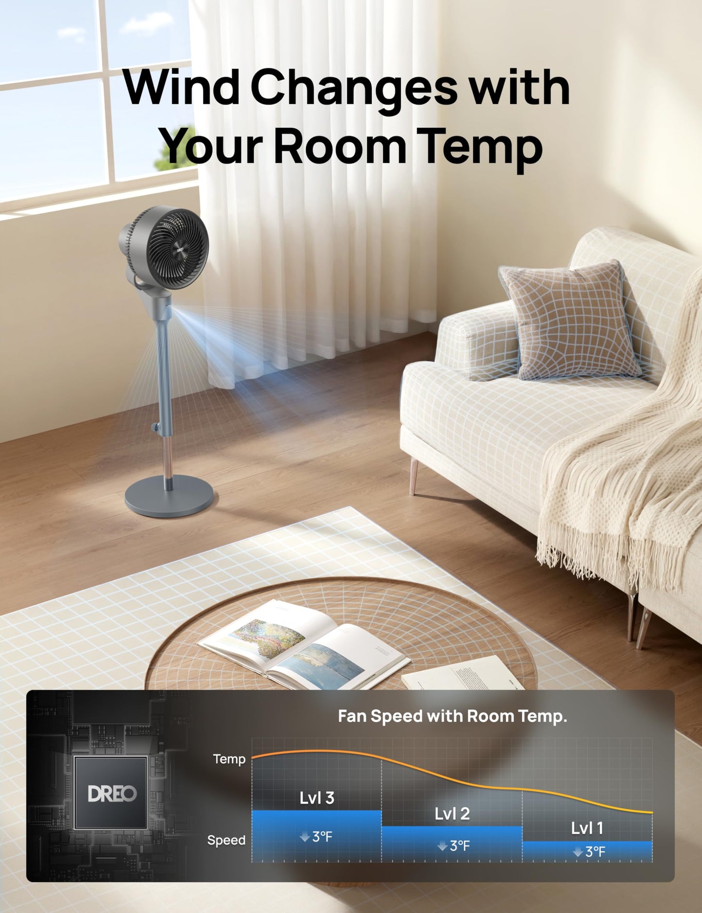 Dreo Fan for Bedroom, 80° Oscillating Standing Fan, 25dB Quiet, 80ft Pedestal Fans for Home Office, 90° Manual Vertical, 3 Speeds, Remote, 34-41" Adjustable Height, Air Circulator