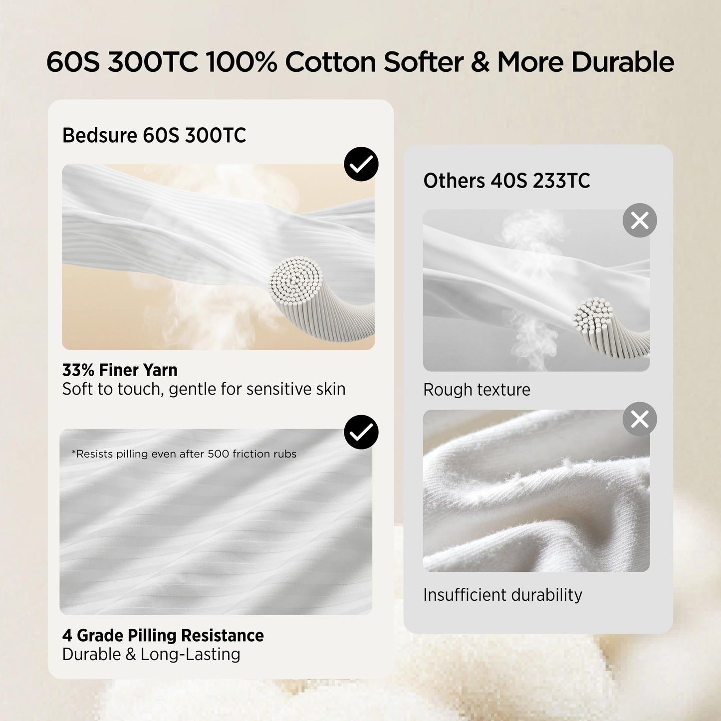 Bedsure Bed Pillows Queen Size Set of 2, Hotel-Quality Down Alternative Gusseted Pillows, PureWoven 100% Cotton Shell, Dual Chamber Construction for Fluffy Support, Ideal for Back & Stomach Sleepers