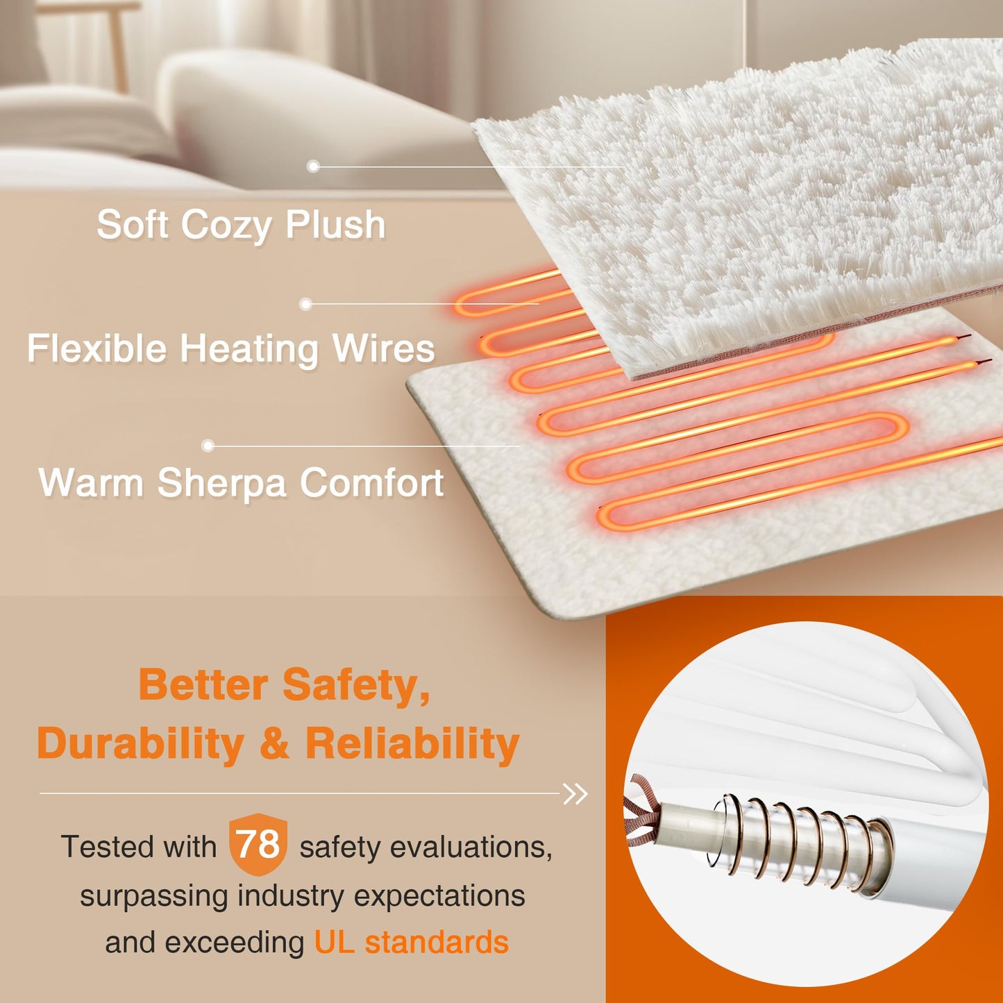 Beautyrest Heated Blanket, Eletric Throw Blanket, Soft, Warm, Reversible Plush - Sherpa Heating Blanket Throw for Office, Couch, 3 Heat Settings, 2 hr Auto Shut Off, Machine Washable, 50 x 60 Ivory