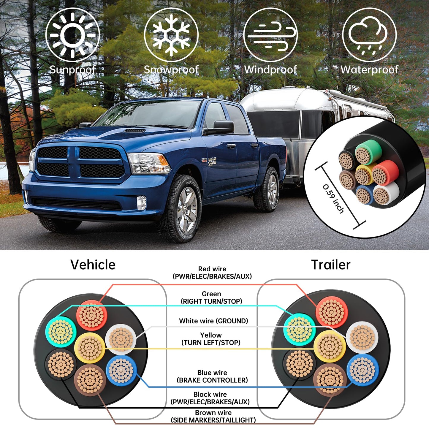 Gubrdfrsod 14 Gauge 30 FT 7 Way Trailer Wire Pure Copper Heavy Duty 7 Pin Trailer Wiring Harness Round 7 Wire Trailer Cable 30 FT 14 AWG 7 Conductor Trailer Cord for Rv Camper Truck