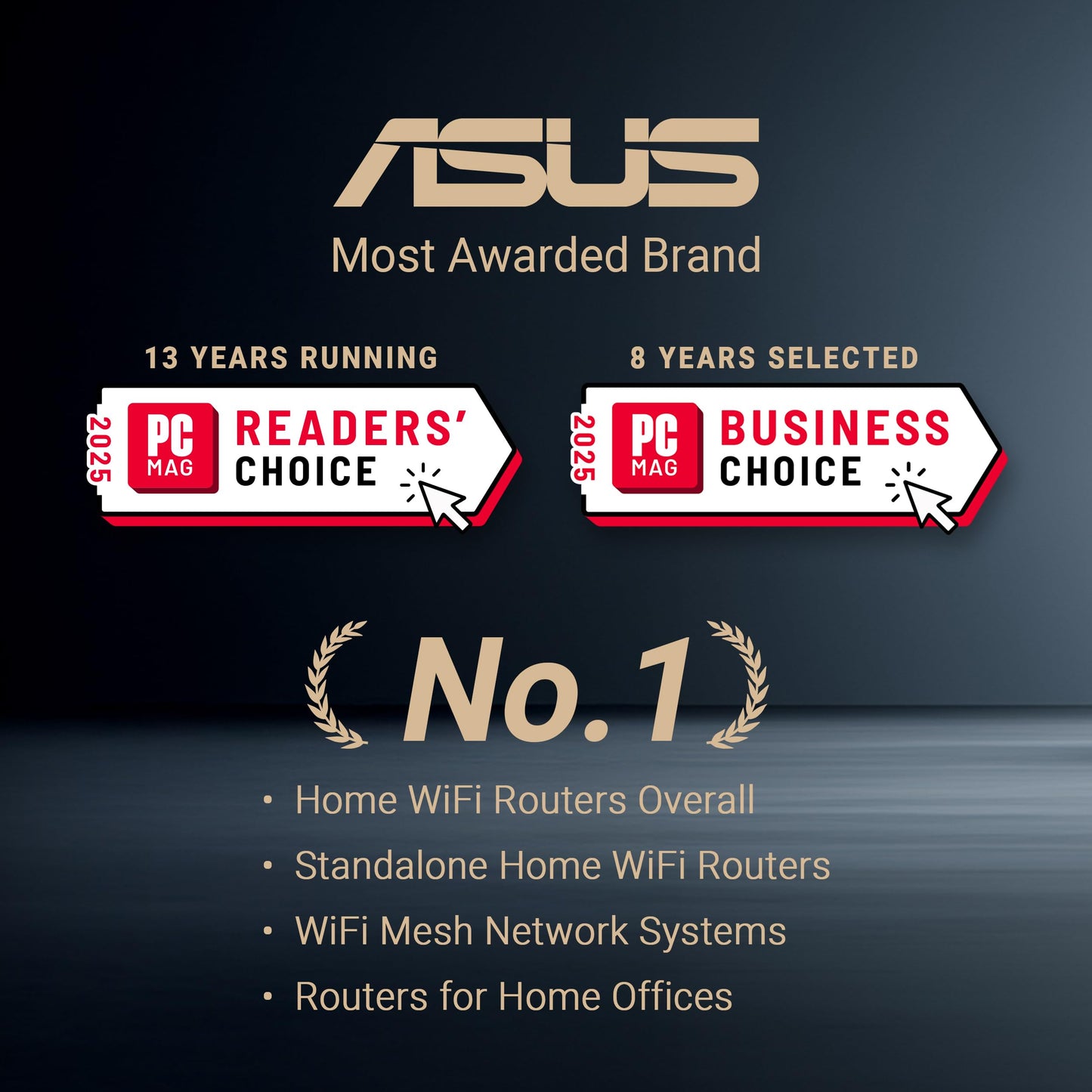 ASUS RP-AX58 AX3000 Dual Band WiFi 6 (802.11ax) Range Extender, AiMesh Extender for seamless mesh WiFi; works with any WiFi router