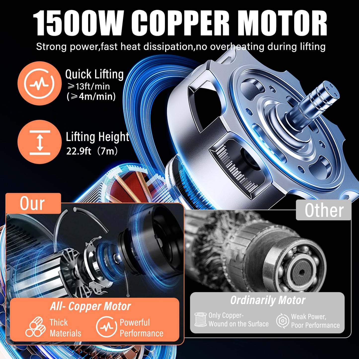 2300LBS/1T Electric Hoist Winch Portable Electric Power Winch New Upgrade Electric Hoist Crane w/Overload Protection 38ft Lifting Height for Attic Pro Utility Lift,3 in 1 Control Method