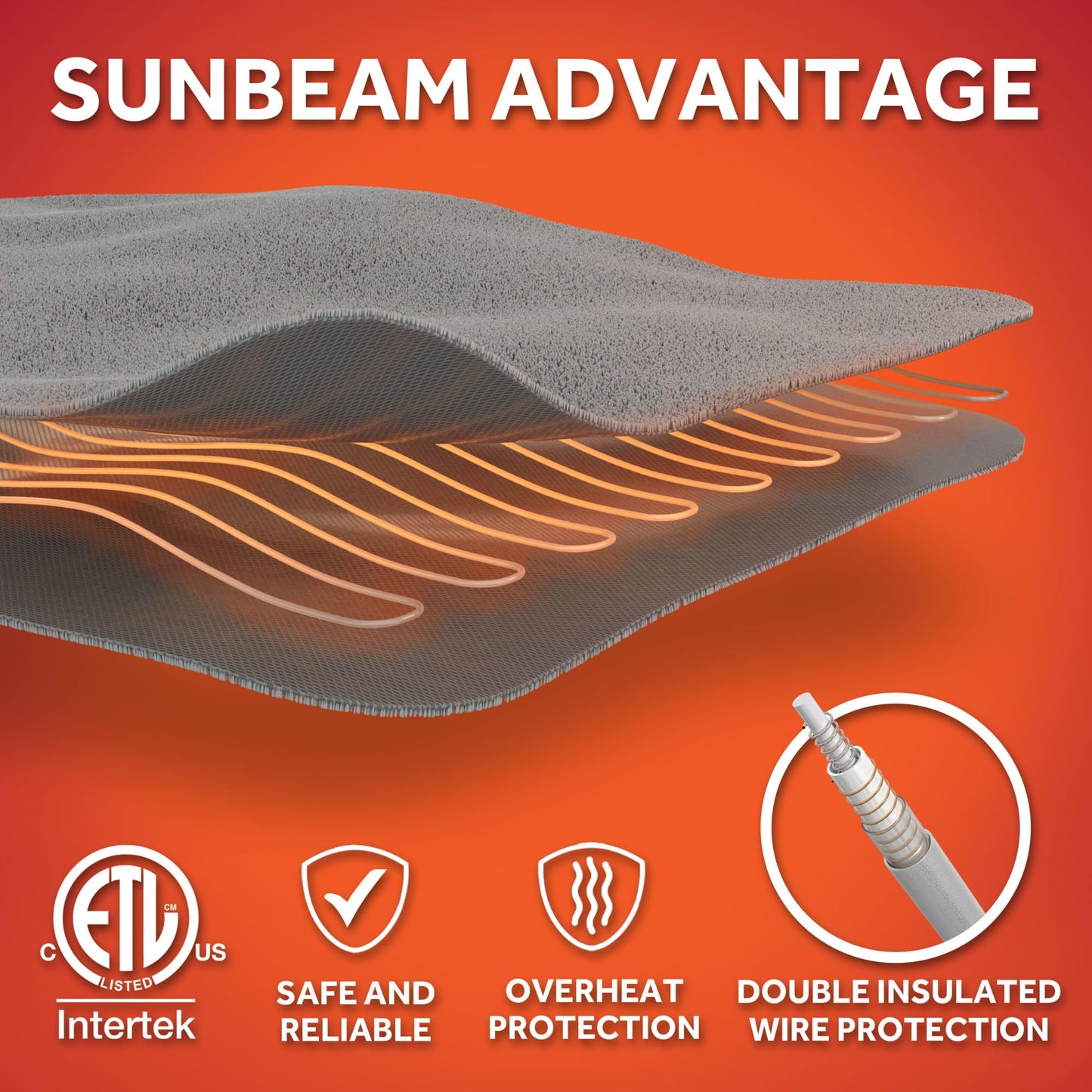 Sunbeam Royal Ultra Fleece Heated Electric Blanket Twin Size, 84" x 62", 12 Heat Settings, 12-Hour Selectable Auto Shut-Off, Fast Heating, Machine Washable, Warm and Cozy, Claret