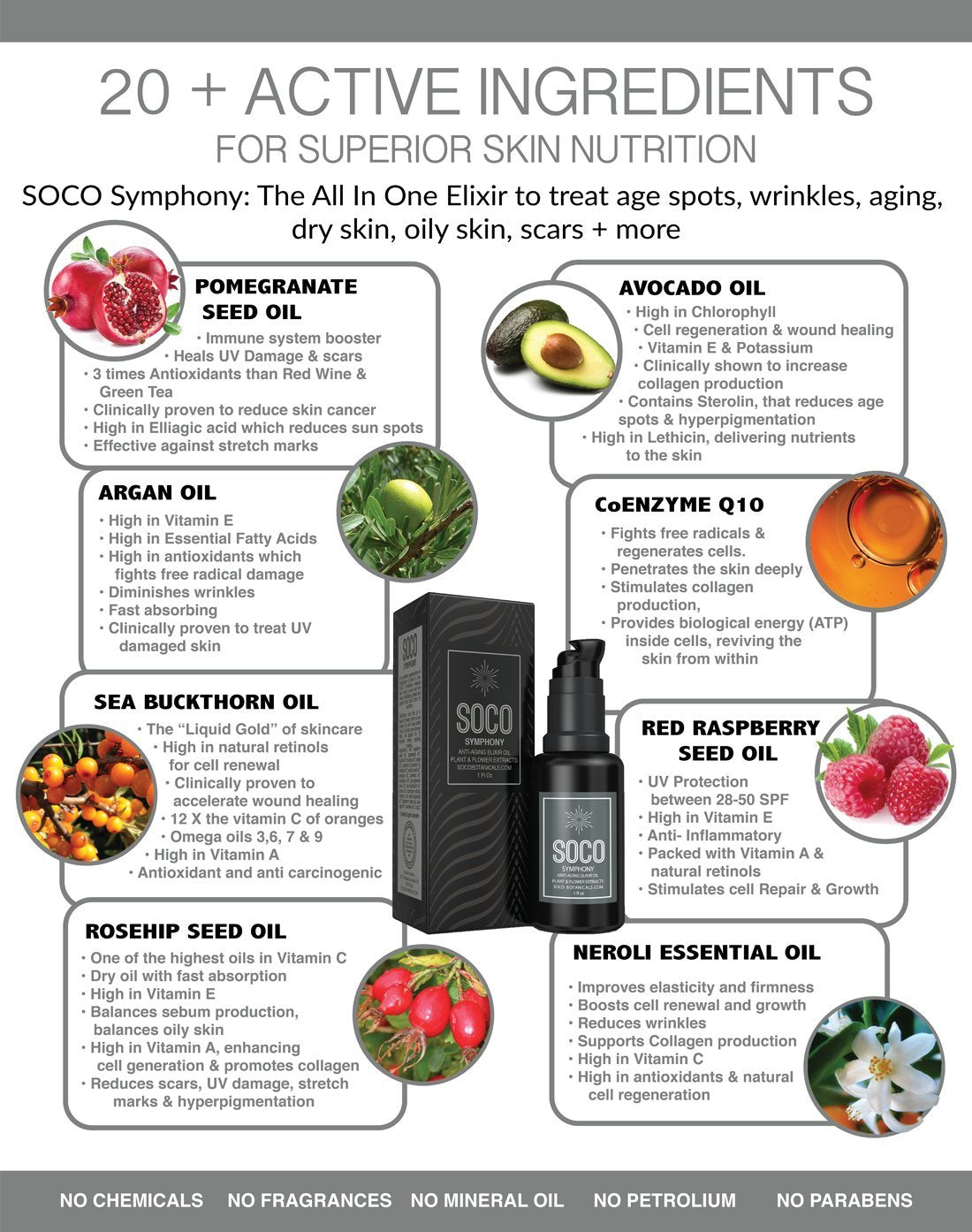 SOCO Botanicals Face Oil Serum - Anti Aging Organic Elixir for Face and Eyes with Sea Buckthorn, Argan, Rosehip & CoQ10, Neroli & Immortelle Essential Oil Blend