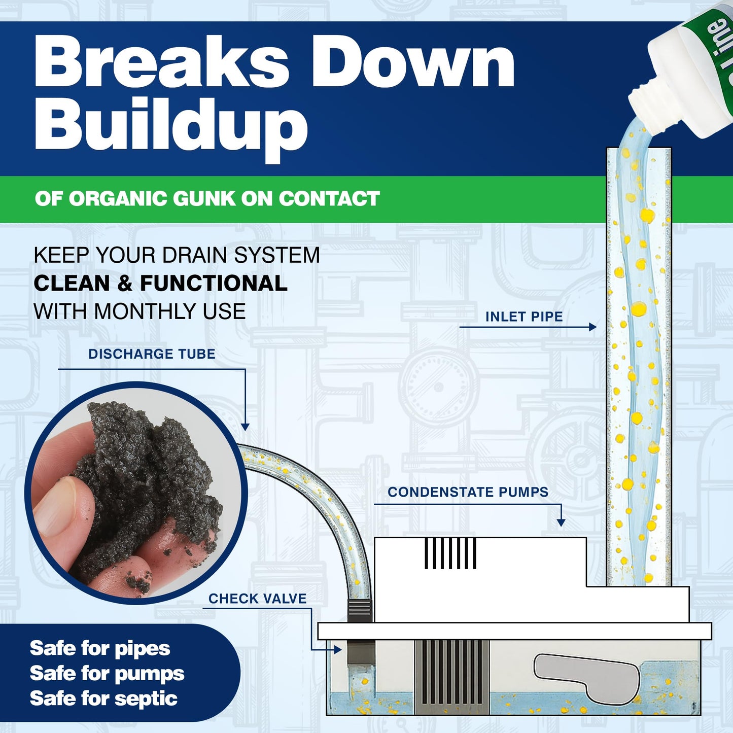 AC Line AC Drain Line Cleaner - 6 Pack / 18 Month Supply - Cleans HVAC drain lines, cleaner, condensate lines, fountain drink drain lines and more