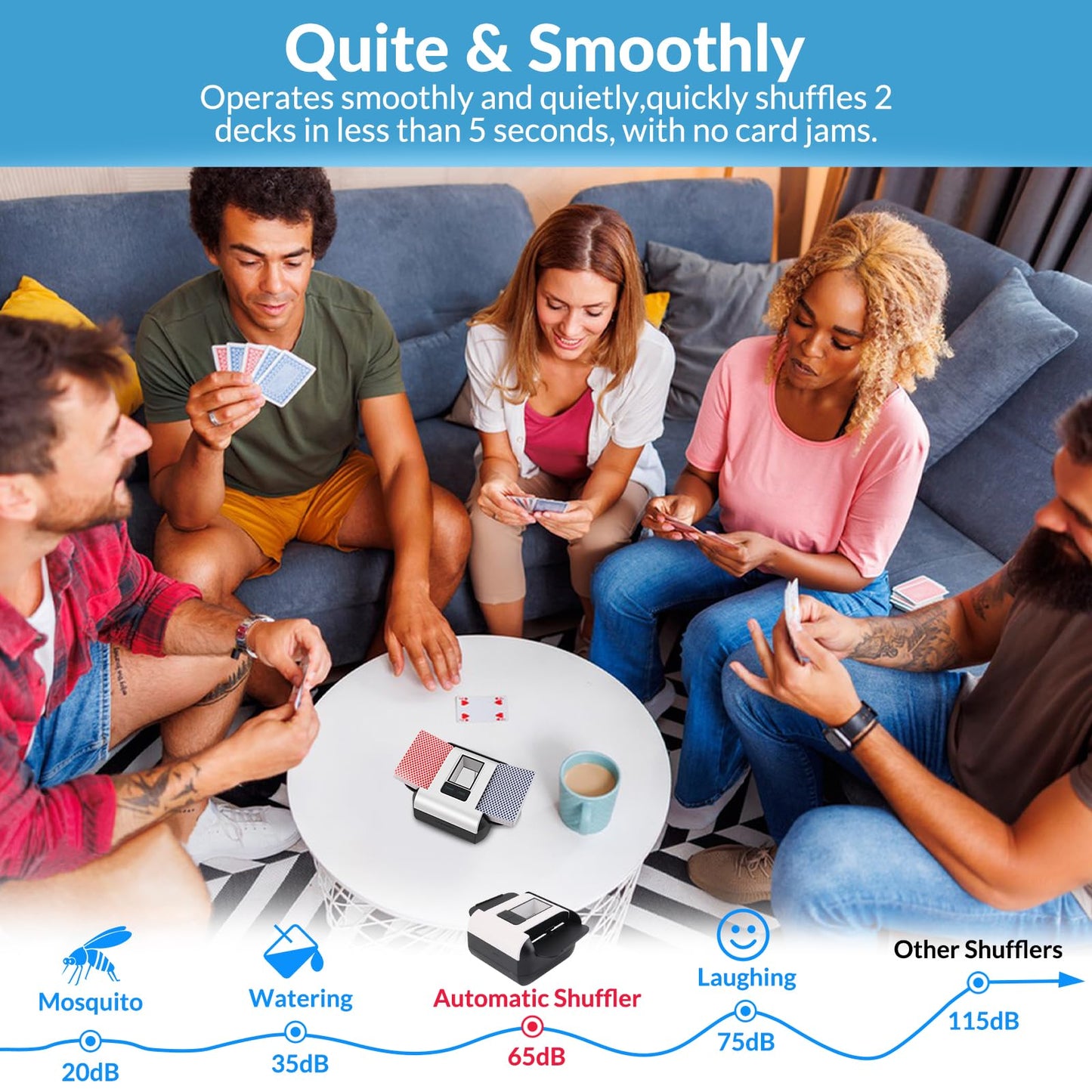 Automatic Card Shuffler 1-2 Deck Electric Shuffling Machine, AUTO & Manual Mode, Portable Shuffler Low Noise with 2000mAh Rechargeable Battery for UNO, Poker, Mahjong, Bridge, Spades, Rummy, Casino