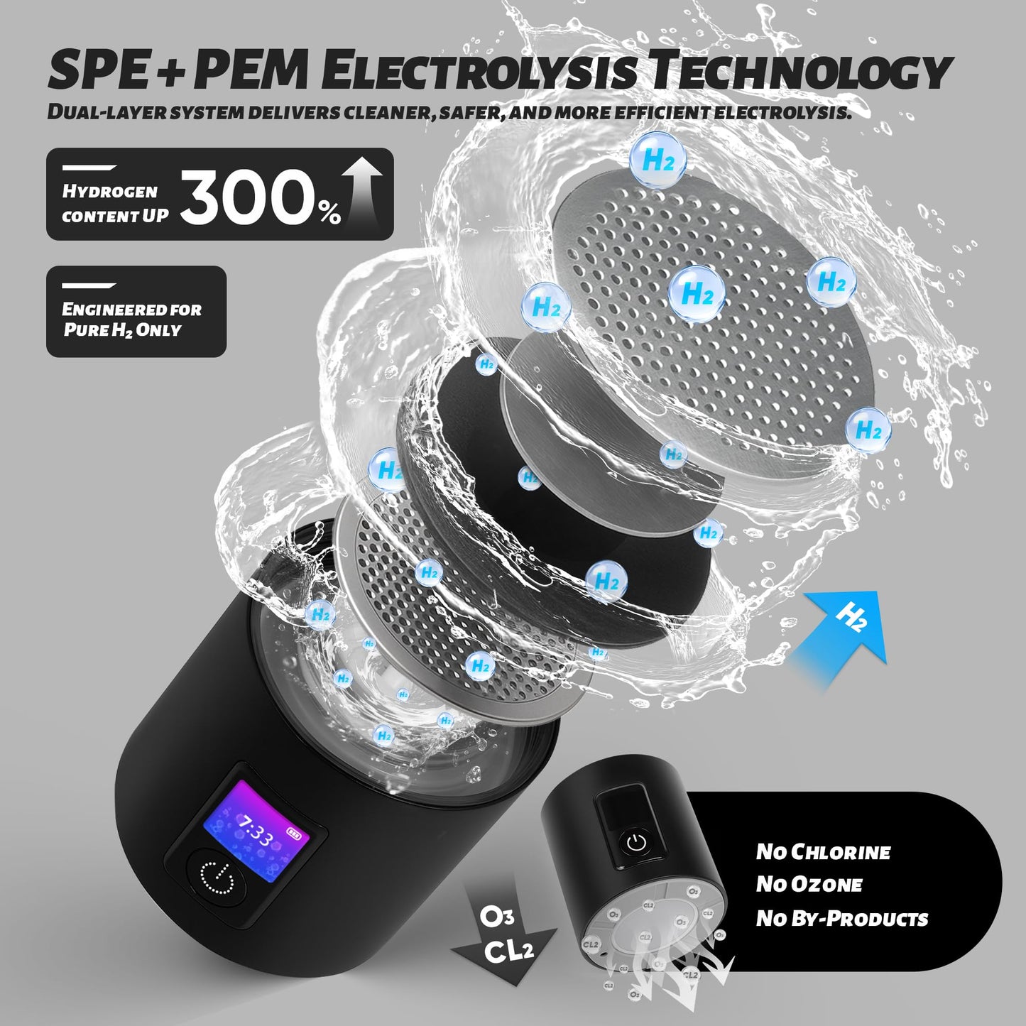 TzzToiT Hydrogen Water Bottle Generator - 6000PPB High Concentration, SPE PEM Tech, Portable 9Oz Hydrogen Water Ionizer, Rechargeable Rapid Hydrogen Boost, Travel Friendly with Bottle Adapter, Black