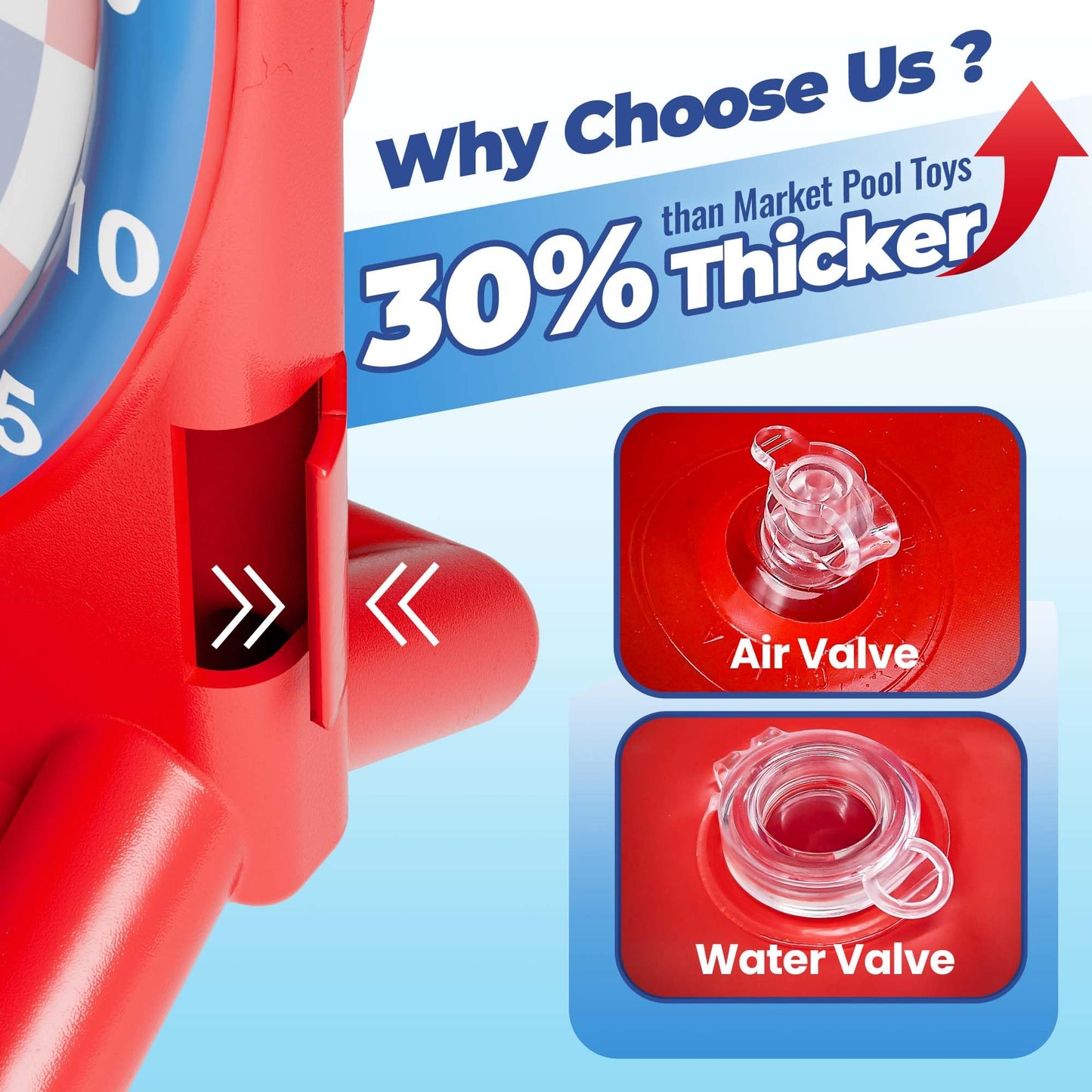 iPlay, iLearn Pool Wave Kids Fun Pool Toys, Inflatable Dart Board Water Games, Swimming Pool Floats, Beach Yard Outdoor Play, Cool Summer Party Gift for 6 7 8 9 10 12 Year Old Boy Girl Teen Adult-Red