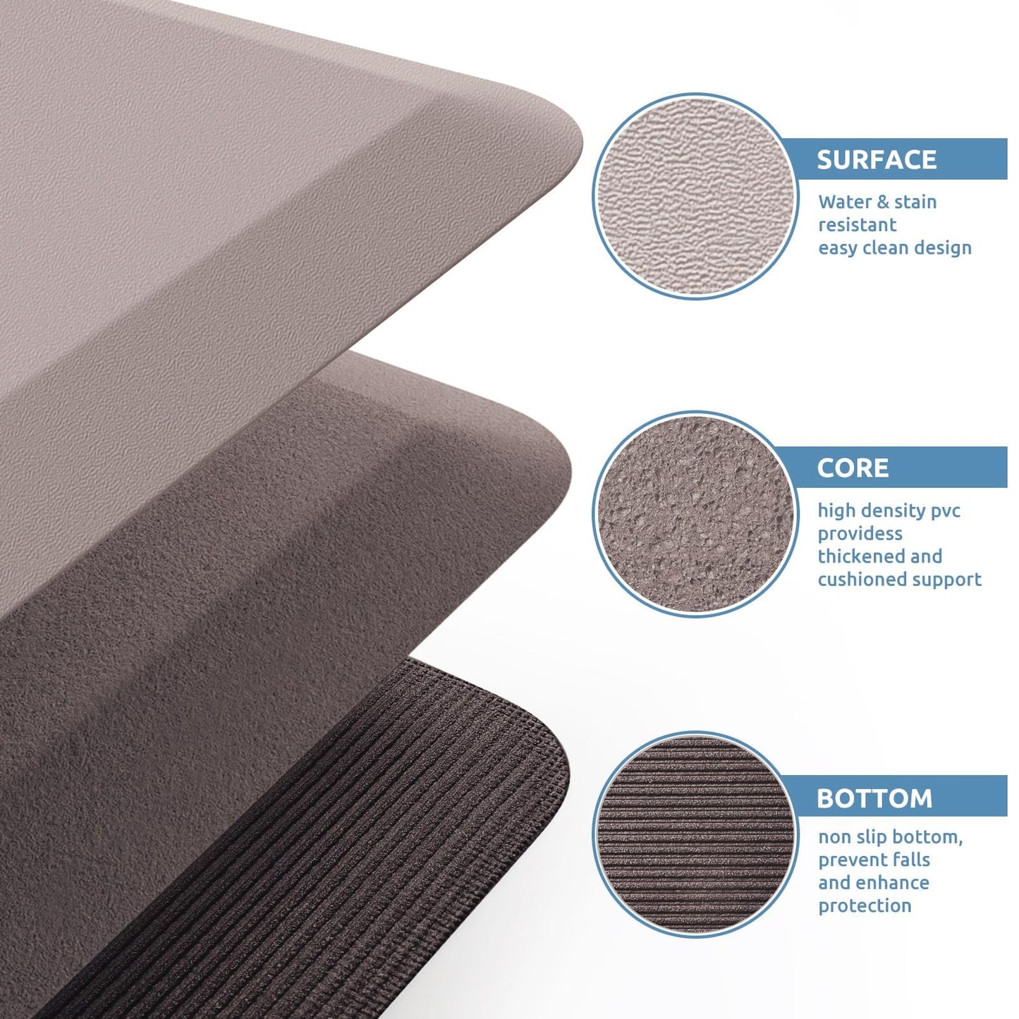KitchenClouds Kitchen Mat Cushioned Anti Fatigue Rug 20"x32" Water Resistant, Non Slip, Standing and Comfort Desk/Floor Mats for House Sink Office (Khaki)