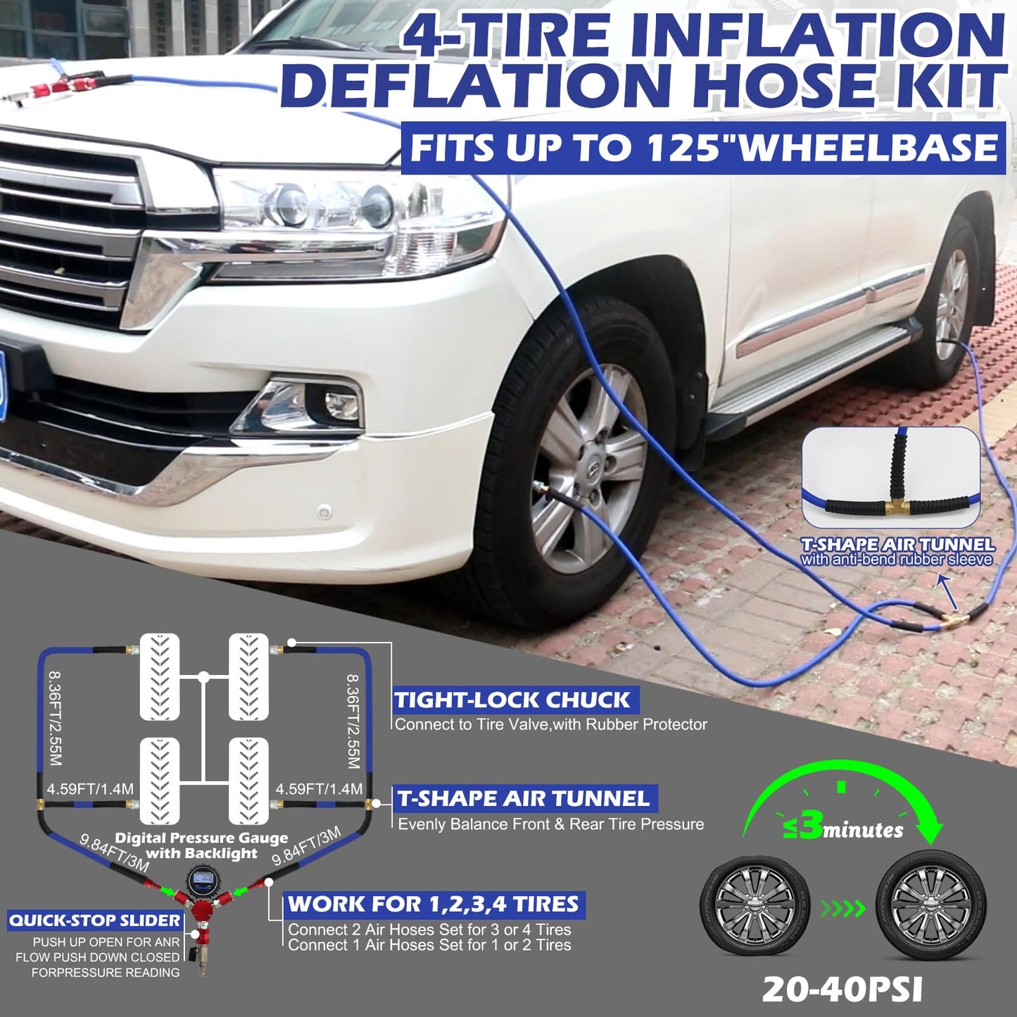4 Tire Inflation Deflation System, Fits Up to 125" Wheelbase, Rapid High Flow 4 Way Tire Inflator Hose Kit, Universal Tire Pressure Equalizer Kit with Manifold, Digital Gauge, and Storage Bag