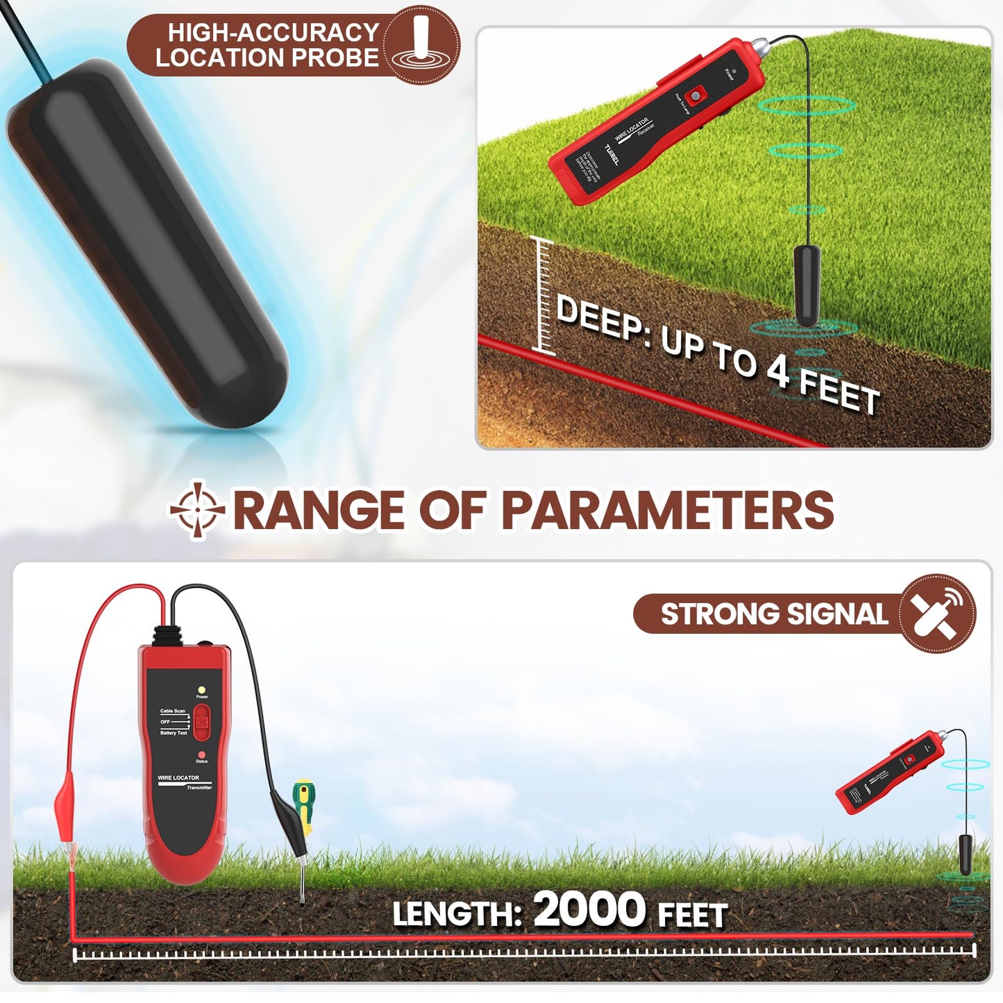Underground Wire Locator, Underground Cable Locator with Rechargeable 1100mAh Battery, Cable Tester for Pet Fence