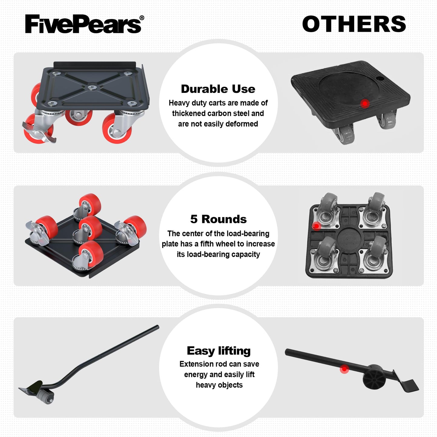Fivepears Furniture Lift Mover Tool Set-3000 lb,5-Wheel Heavy-Duty Furniture Dolly with Handle,360°Swivel Casters Trolley-Ideal for Moving Heavy Machinery, Equipment, Pianos, Couches and Carpeted