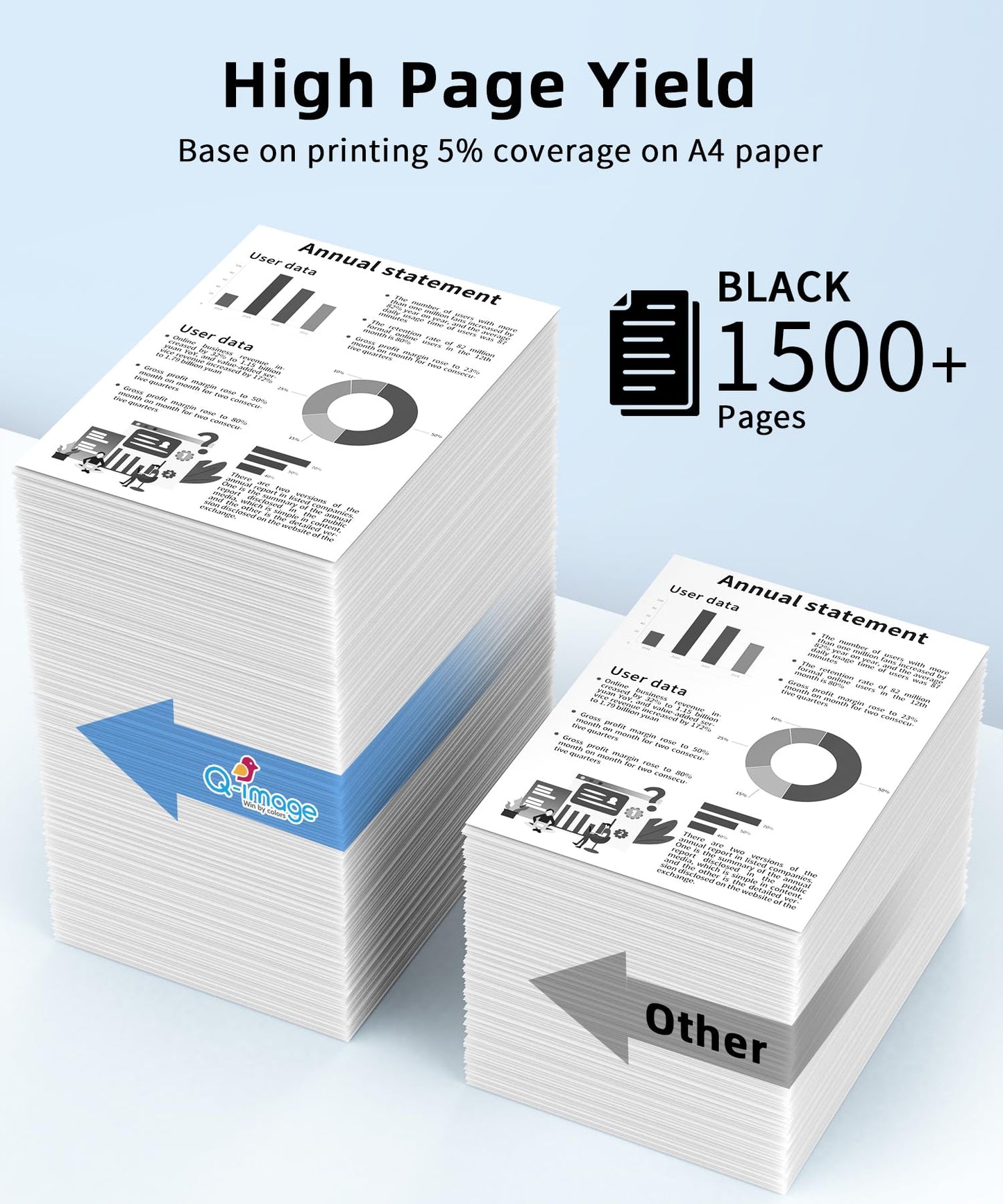 138A with Chip Compatible Black Toner Cartridges Cartridge Replacement for HP 138 A Use with Pro 3001dw 3001fdw MFP 3101fdw Series Printer High Yield(2-Pack)