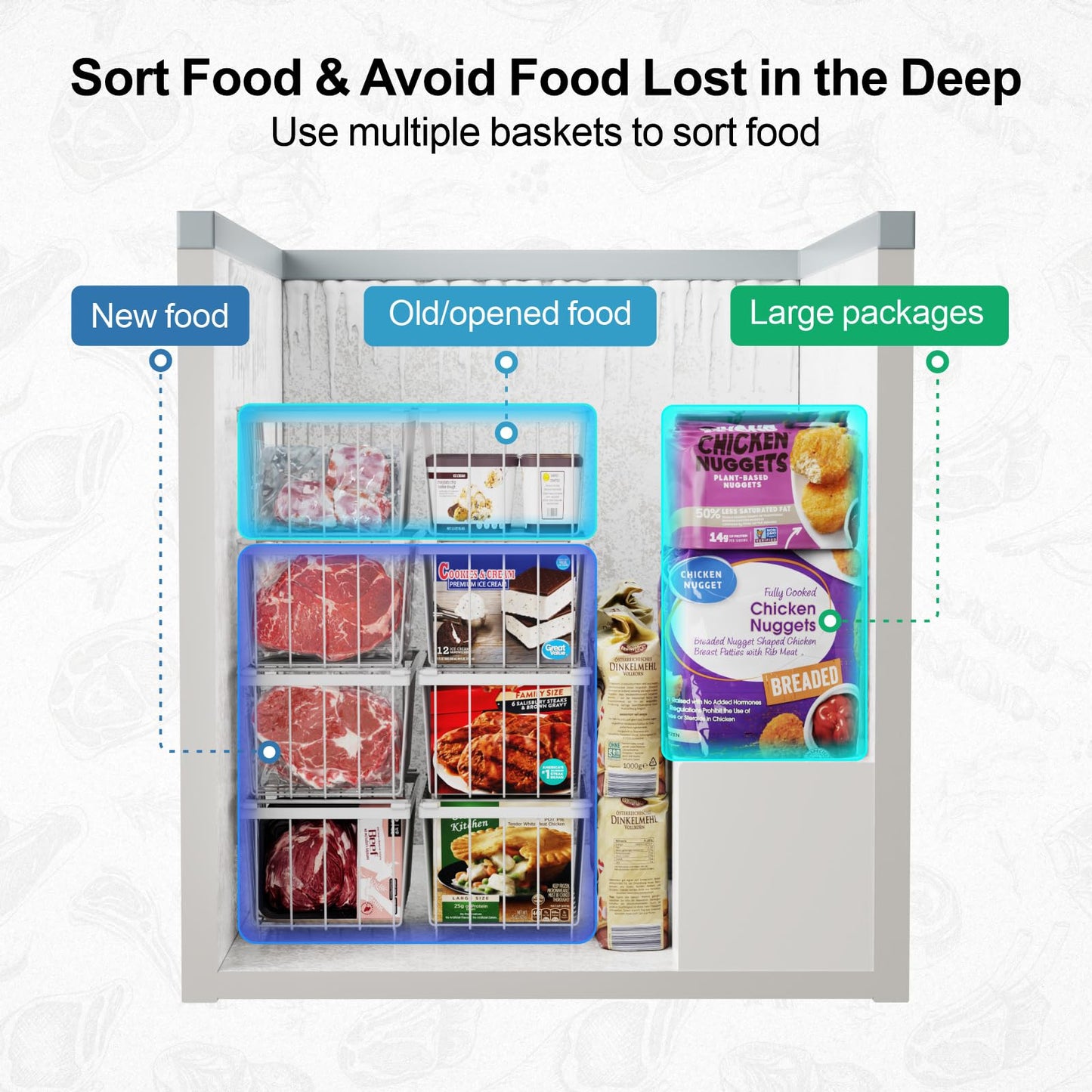 iSPECLE Deep Freezer Organizer Bins - Fits 7 Cu.Ft Chest Freezer, 8 Pack Stackable Wire Baskets(14.7" Length), Heavy Duty Coated Freezer Organizer, Rust Resistant for Frozen Food Sorting, White