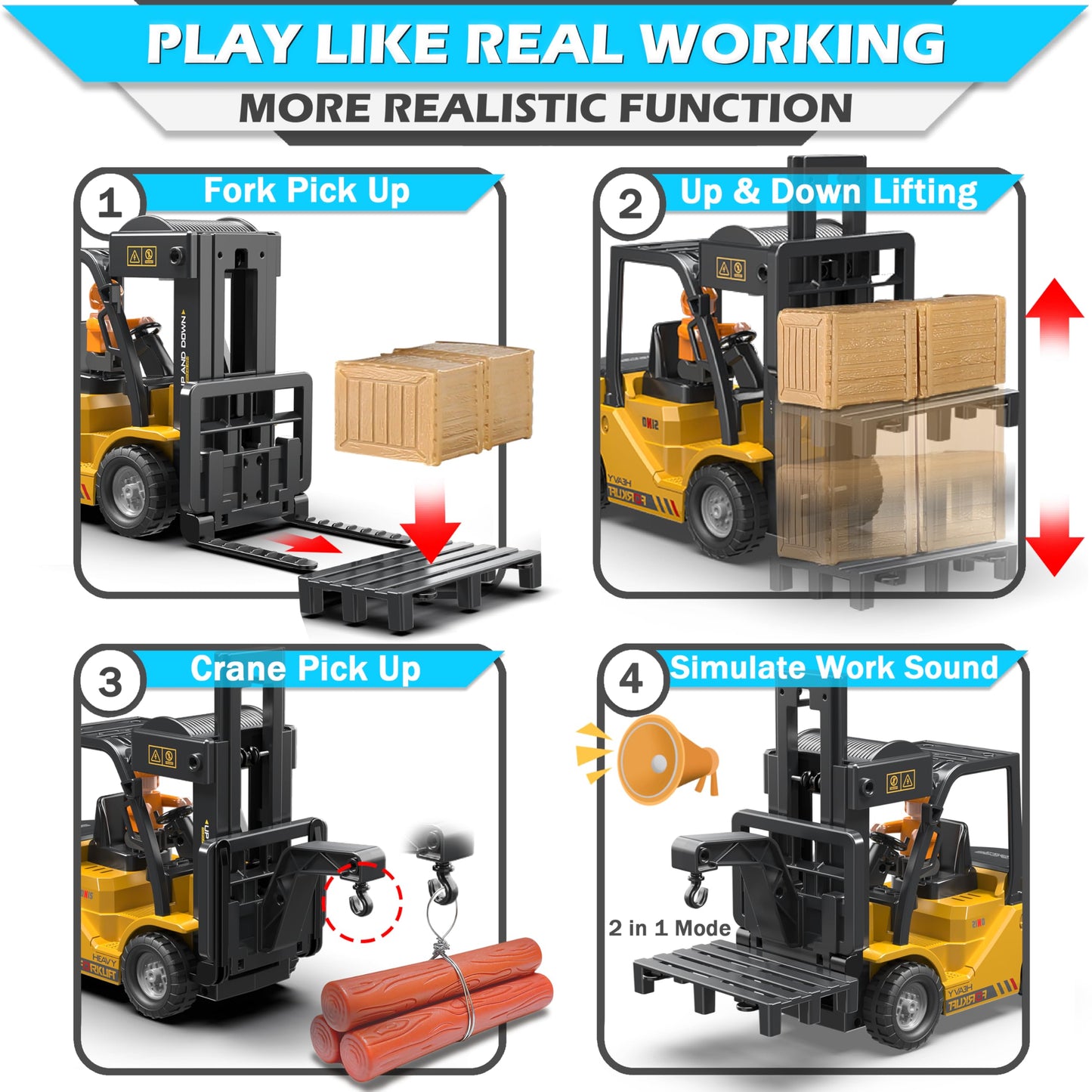 VWAHNANA RC Forklift Toy with Trailer, Kids Forklift Construction Toys Set with Flatbed Truck & Crane Toy Hook, 2 Battery/Spray/Light, Remote Control forklift Toys for 6 7 8 9 10-12 Year Old Boys Gift