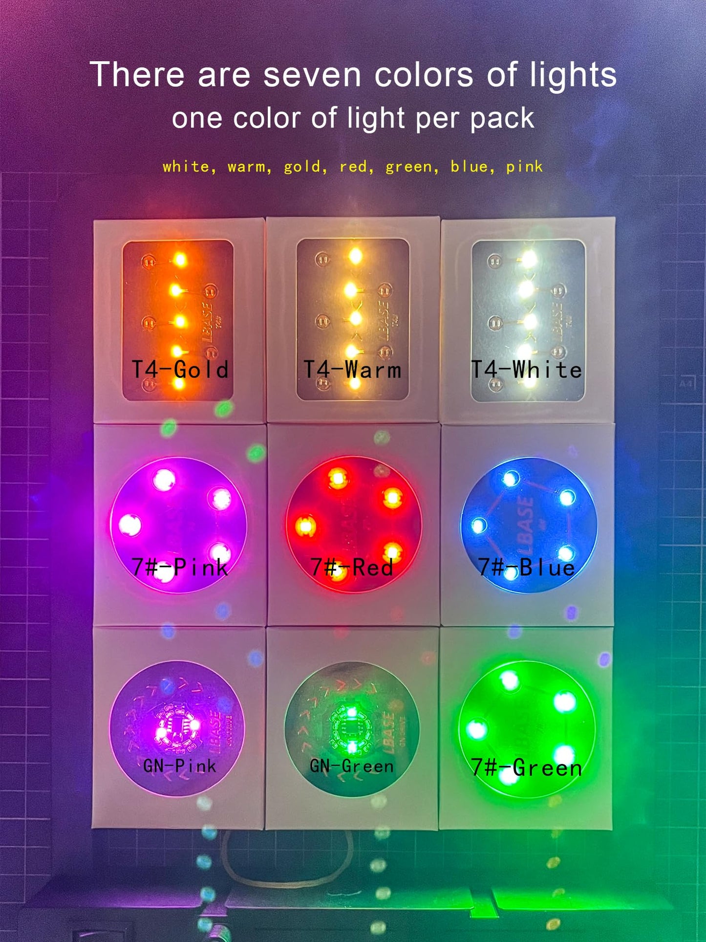 LBASE 3rd Wireless Led Light Set Compatible for Gundam, PG MG RG HG MGSD Q Models Wireless Induction LED Lamp Beads, Model Add Lights (LBASE-3rd)