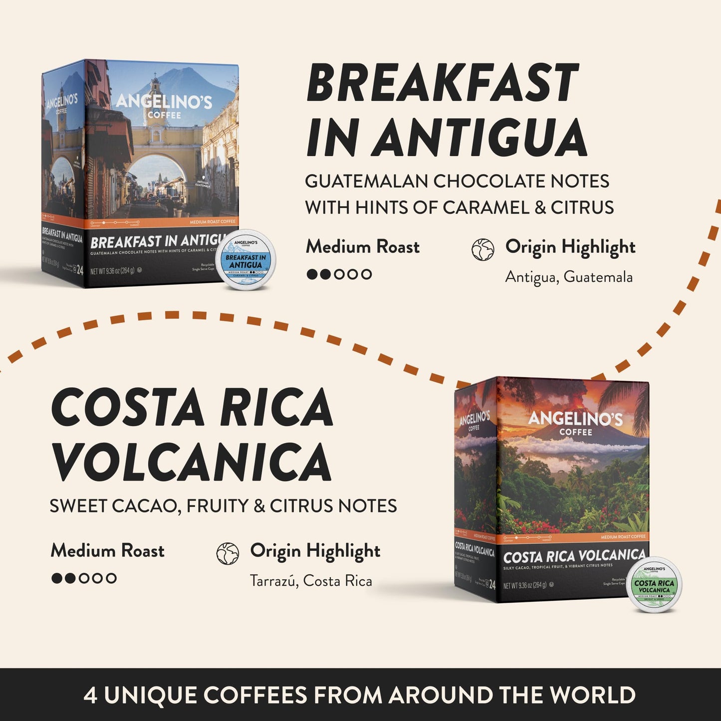 Angelino's Coffee Reserve Variety Pack, 96 Count – 4 Premium Single-Origin Blends, K Cup Compatible for Keurig – Italian Roast, Mad Professor, Breakfast in Antigua & Costa Rica Volcanica