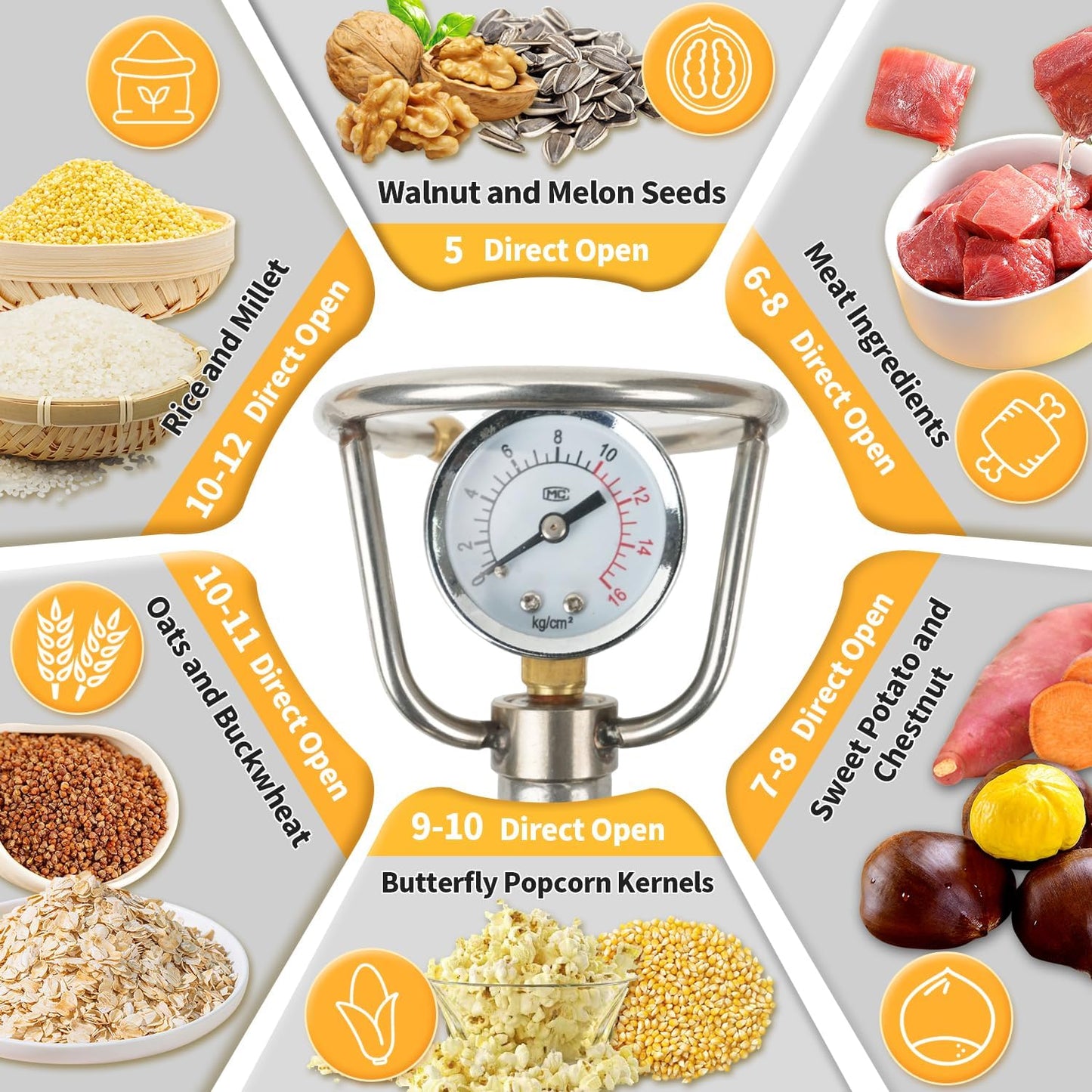 350ml Chinese Popcorn Maker, Chinese Popcorn Cannon Machine, High Pressure Popcorn Popper, Stainless Steel Hand Popcorn Machine, Mini Hand Popcorn Maker for Moive Night Family Party Fun(with 2 Bags)