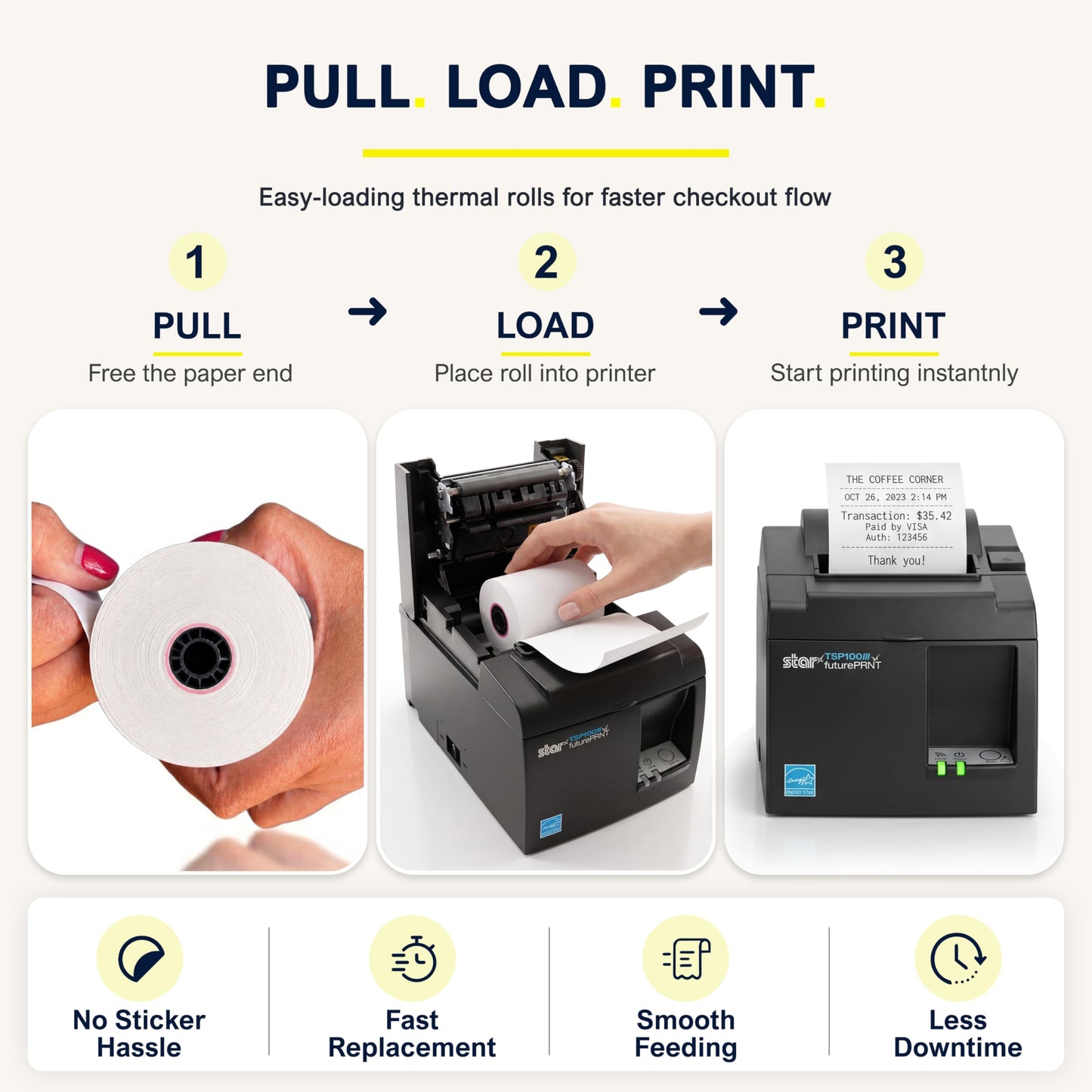 Vonlyst Receipt Paper Roll 3 1/8 x 230 for Square Register and Square POS System connected to Star Micronics Thermal Printer (Pack 12 rolls)