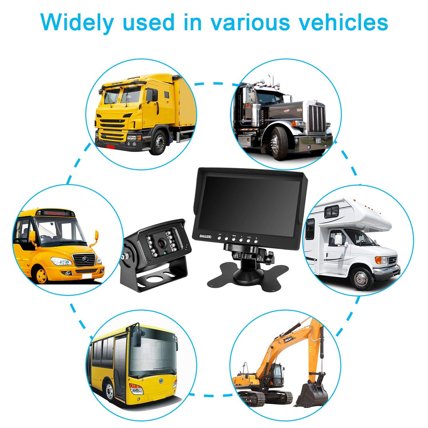 Truck Backup Camera Monitor kit,Heavyduty Vehicle Waterproof Night Vision Wide Angle Rearview Cab Cam+7 inch Screen+66ft Extension Cable for Bus/Van/Fifth Wheel/Trailer/RV/Camper/Pickup/(12V-24V)