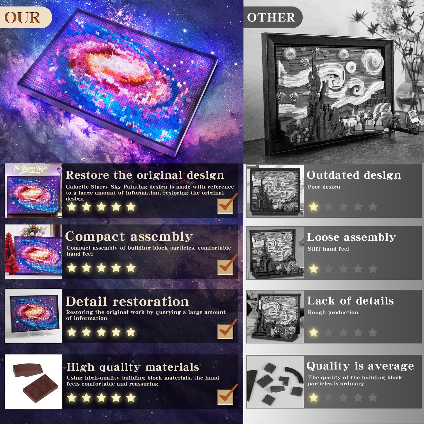 STMIGAIBLOCKS The Milky Way Galaxy Micro Mini Building Kit Wall Art,Unique Universe Galaxy DIY Decor,Creative Display Collection Gift for 14+ Kids and Adults