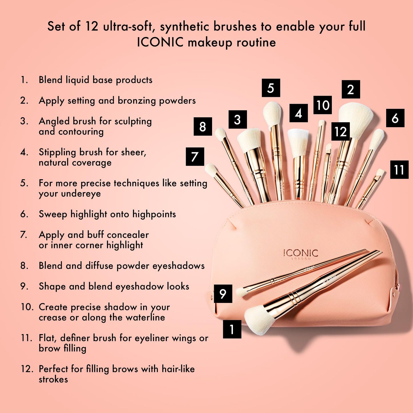 ICONIC LONDON All Angles Brush Set | Blend, Buff and Polish, Seamless Makeup Application, Includes 12 Makeup Brushes