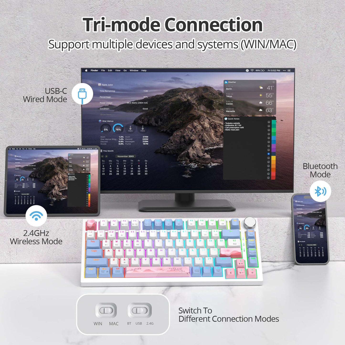 SbocKeeb 75% Wireless Creamy Pink Mechanical Keyboard, Hot Swappable Custom Keyboard, RGB Backlit Gasket Gaming Keyboard, 2.4G/BT5.0/USB-C Mechanical Keyboard, Pre-lubed Linear Gray Cream Switches