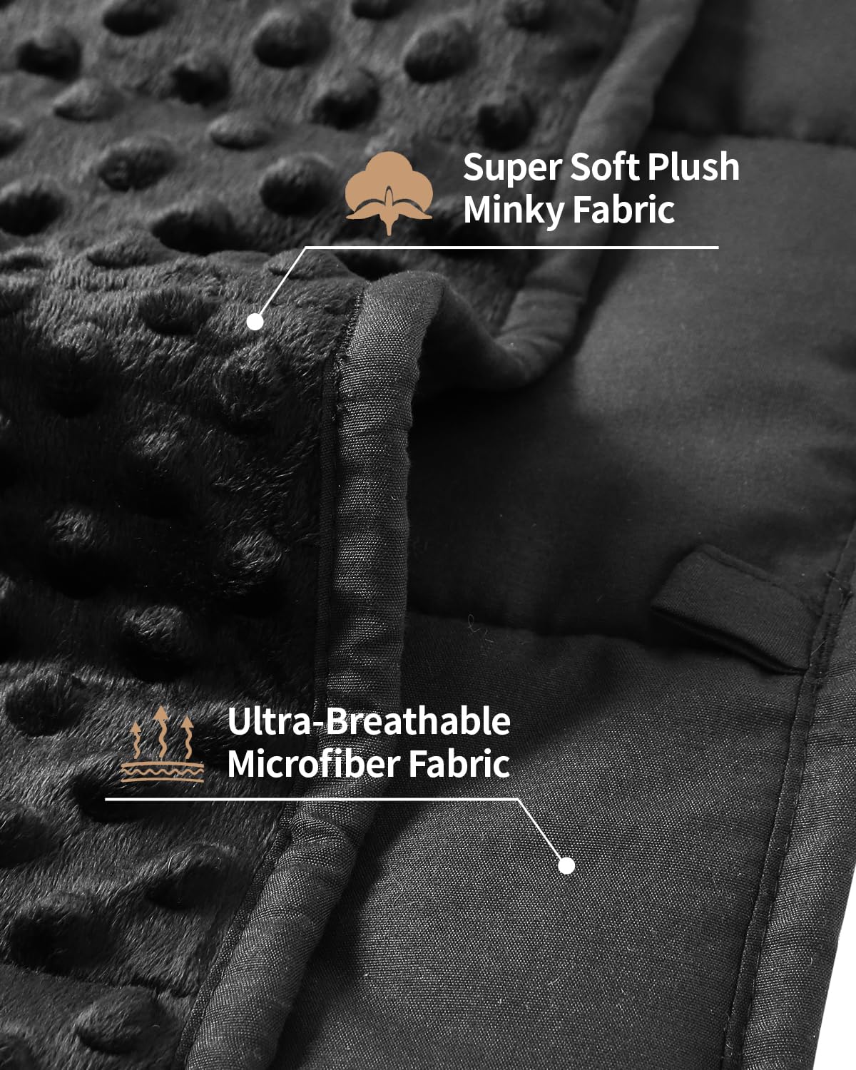 Mr. Sandman Weighted Blanket for Adults, Heavy Blanket for Woman, Man Sleeping/Calm, Soft and Cozy Weighted Throw Blankets, Machine Washable, 60 x 80in, 15 lbs, Black