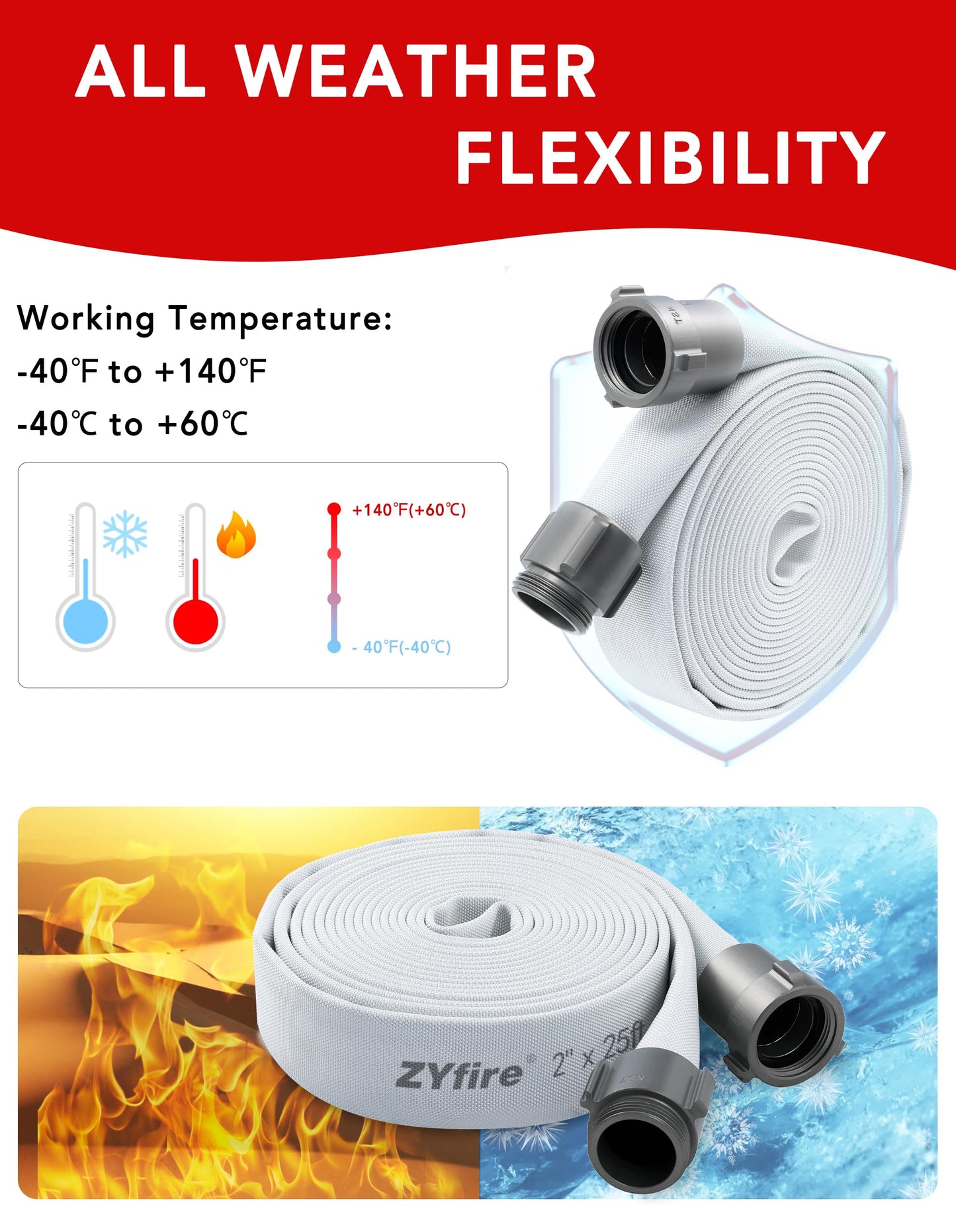 ZYfire Fire Hose - 2" ID x 25 FT Single Jacket EPDM Firefighter Hose with M × F NST/NH Aluminum Couplings 750 PSI Burst Pressure Lightweight for Use in Firefighting