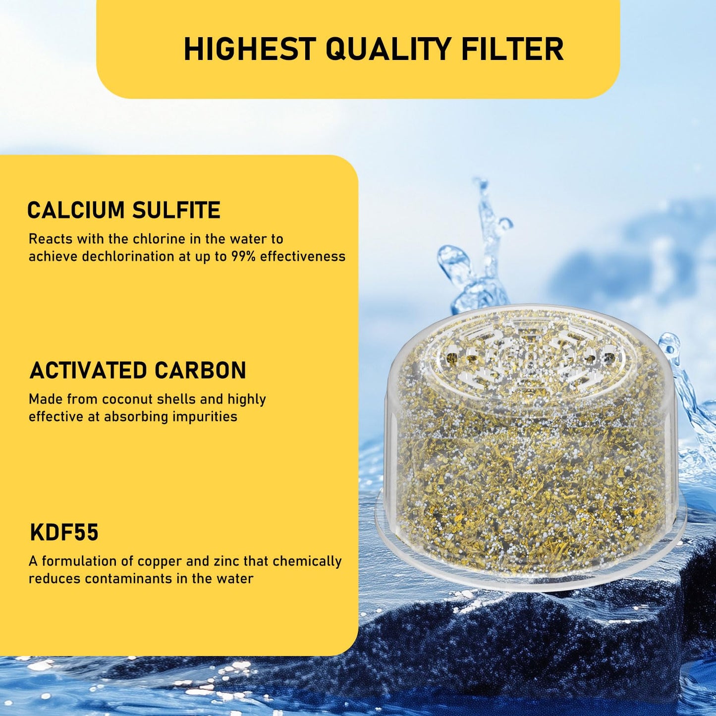 2 Pack Shower Head Filter Replacement Cartridge Compatible with All Canopy Fixed & Handheld Filtered Shower Head, Shower Filter For Hard Water