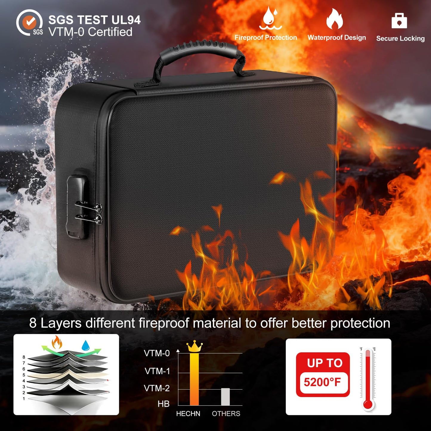 HECHN Fireproof Document Box with 5200℉ Heat Insulated, Document Organizer with Lock and Aluminum Foil Fire-Retardant Lining, Portable Home Travel Safe Storage with Multi-Layer for Important Documents