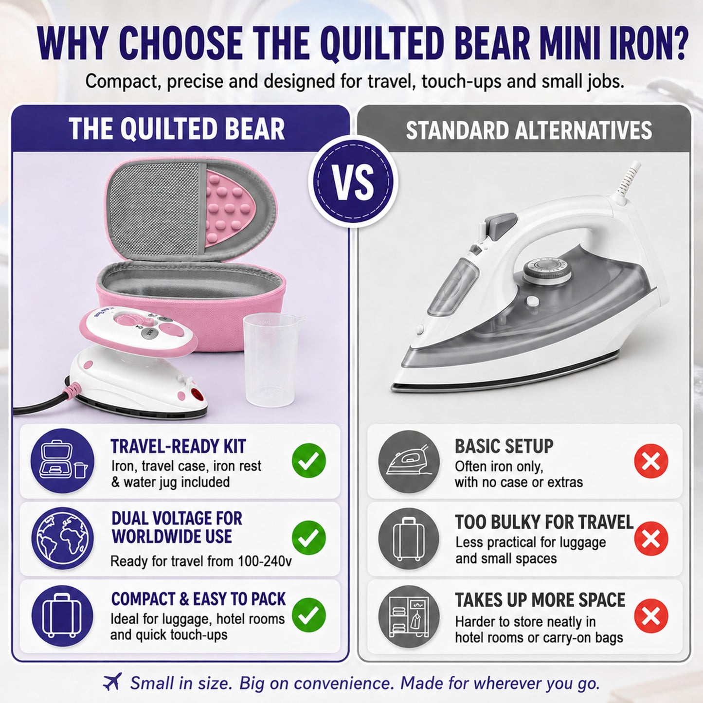 The Quilted Bear Premium Mini Steam Iron - Lightweight Mini Travel Iron for Effortless Quilting & Wrinkle-Free Clothes with Carry Case & Iron Rest Set - Travel Steamer for Clothes & Crafts (Pink)