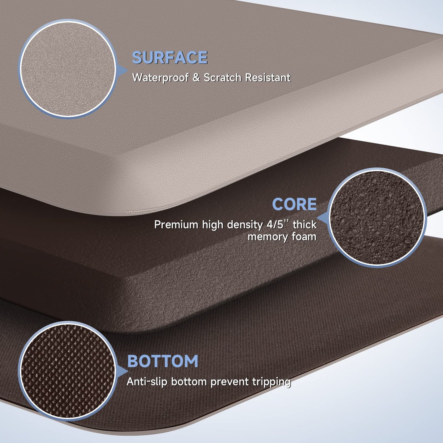 4/5 Inch Thick Kitchen Mats for Floor, StepRite Kitchen Rug for Standing Desk, Non-Slip, Thicker, Stain & Water Resistant, Comfort Anti Fatigue Floor Mat for Home, Kitchen, Office - Khaki,54 * 22''
