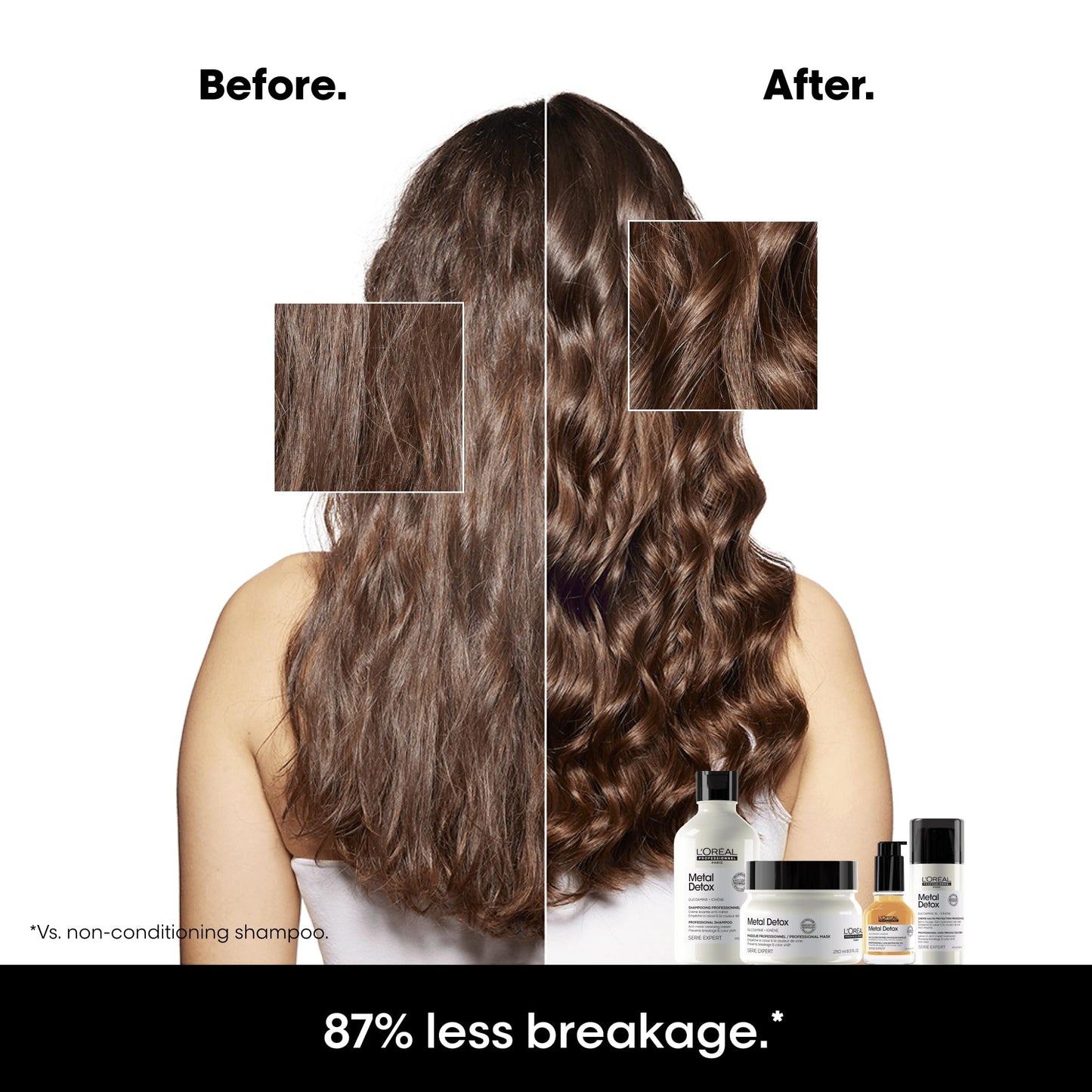 L'Oreal Professionnel Metal Detox Hair Mask | Deep Conditioner & Treatment | Prolongs Hair Color Prevents Damage & Adds Softness | For Dry, Damaged & Color Treated Hair | Paraben & Sulfate-Free