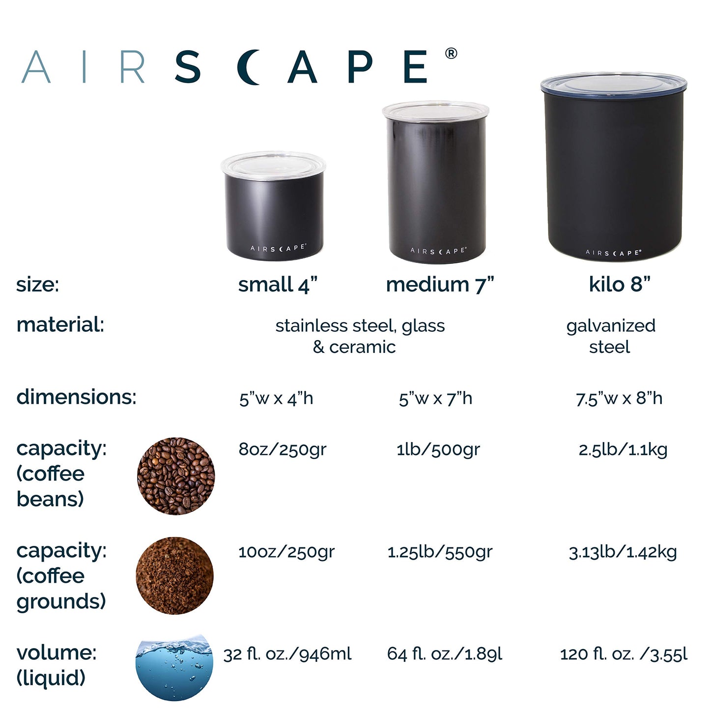 Planetary Design Airscape Stainless Steel Coffee Canister | Food Storage Container | US Patented Inner Plunger Lid REMOVES Excess Oxygen | Don't Buy airtight, Buy AIR-Less | (Medium, Brushed Copper)