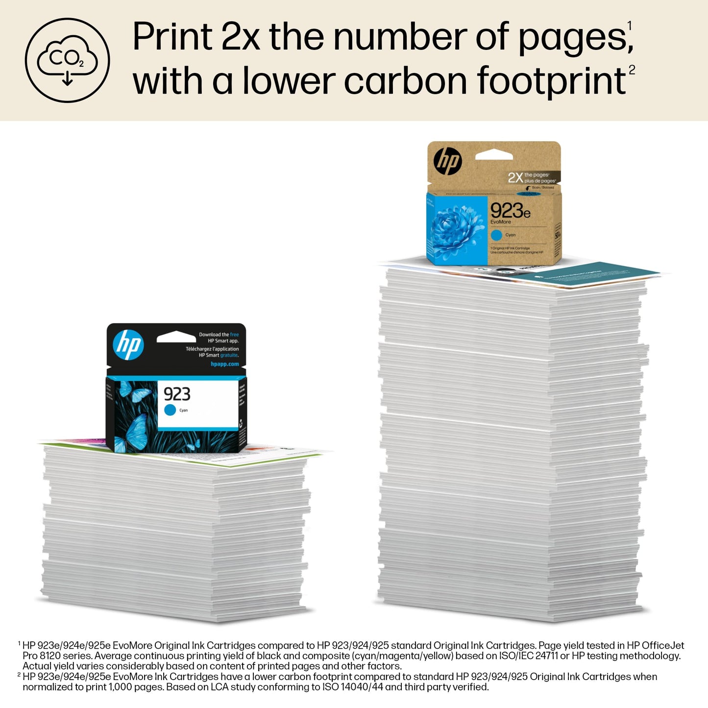 HP 923e EvoMore High Yield Cyan Ink Cartridge | Works OfficeJet 8120 Series, OfficeJet Pro 8130 Series | Carbon Neutral | 4K0T4LN