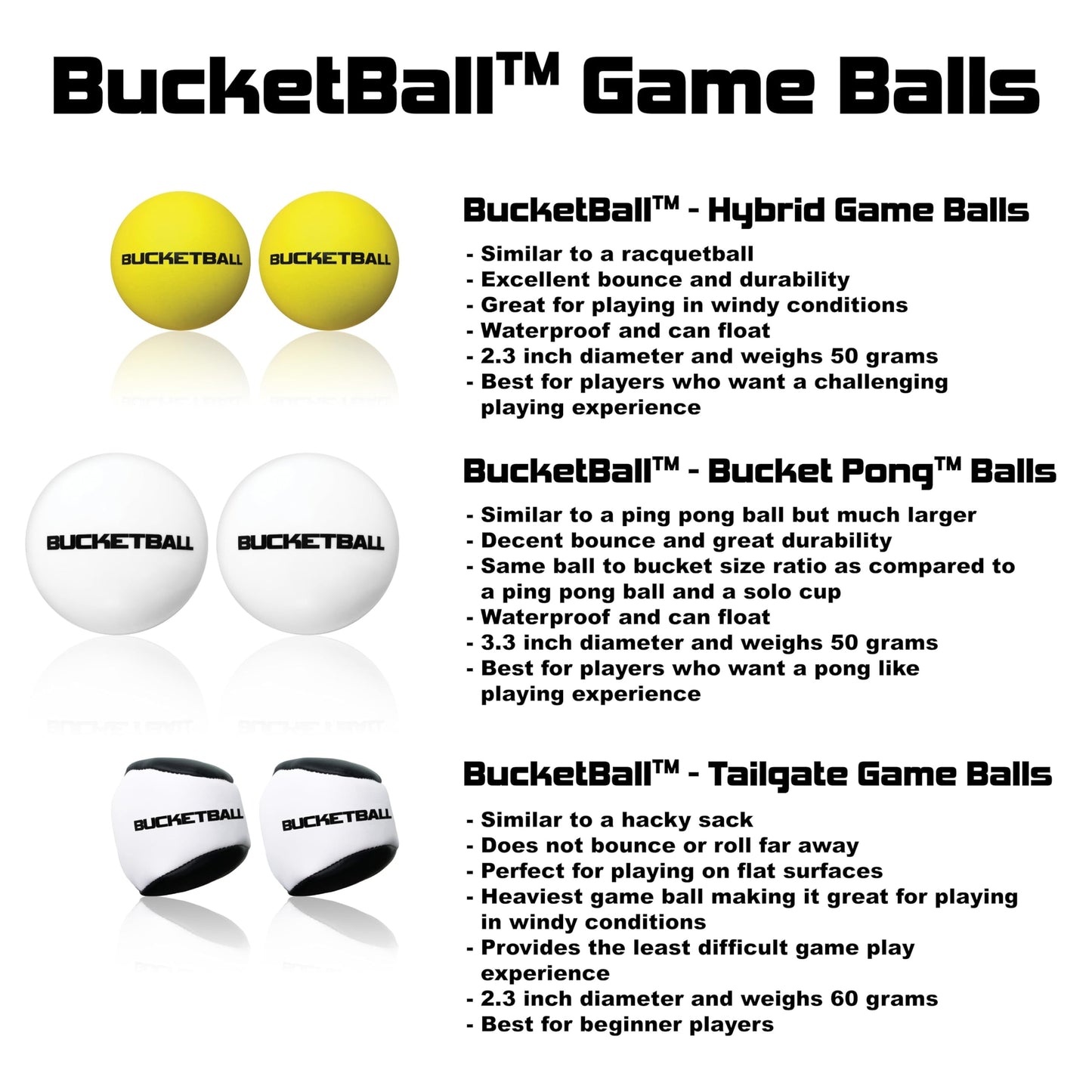 BucketBall | USA Edition Combo Pack | Best Beach, Pool, Yard, Camping, Tailgate, BBQ, Lawn, Water, Indoor, Outdoor Game