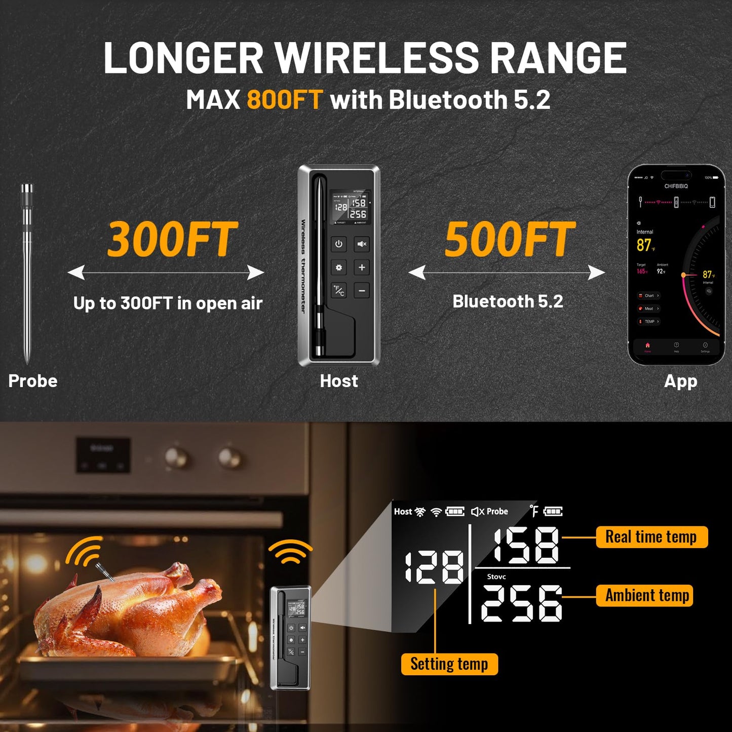 TEMMIO Wireless Meat Thermometer, Instant Read Grill Food Thermometer Digital, 5.2 Bluetooth 800ft App Alerts, 0.19In Dual Sensor Probe, ±0.5℉ Accuracy for BBQ, Oven, Smoker
