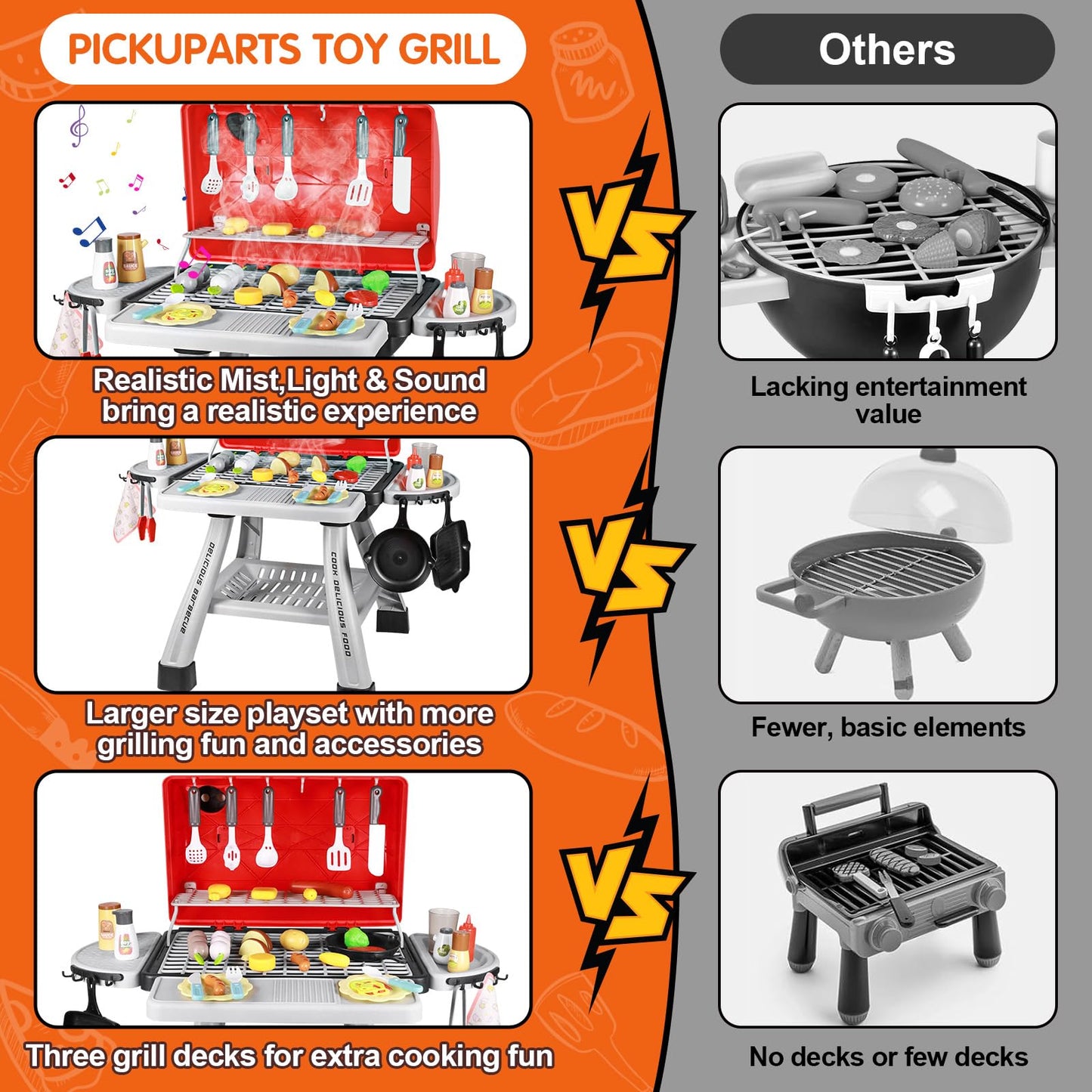 2025 Kids Play Kitchen Toy Grill BBQ Kitchen Playset Outdoor Toy with Smoke Light Outside Pretend Play Food Toys Cooking Set 2-Layer Barbecue Gifts for Toddler Boys Girls 3-5 6 7 8