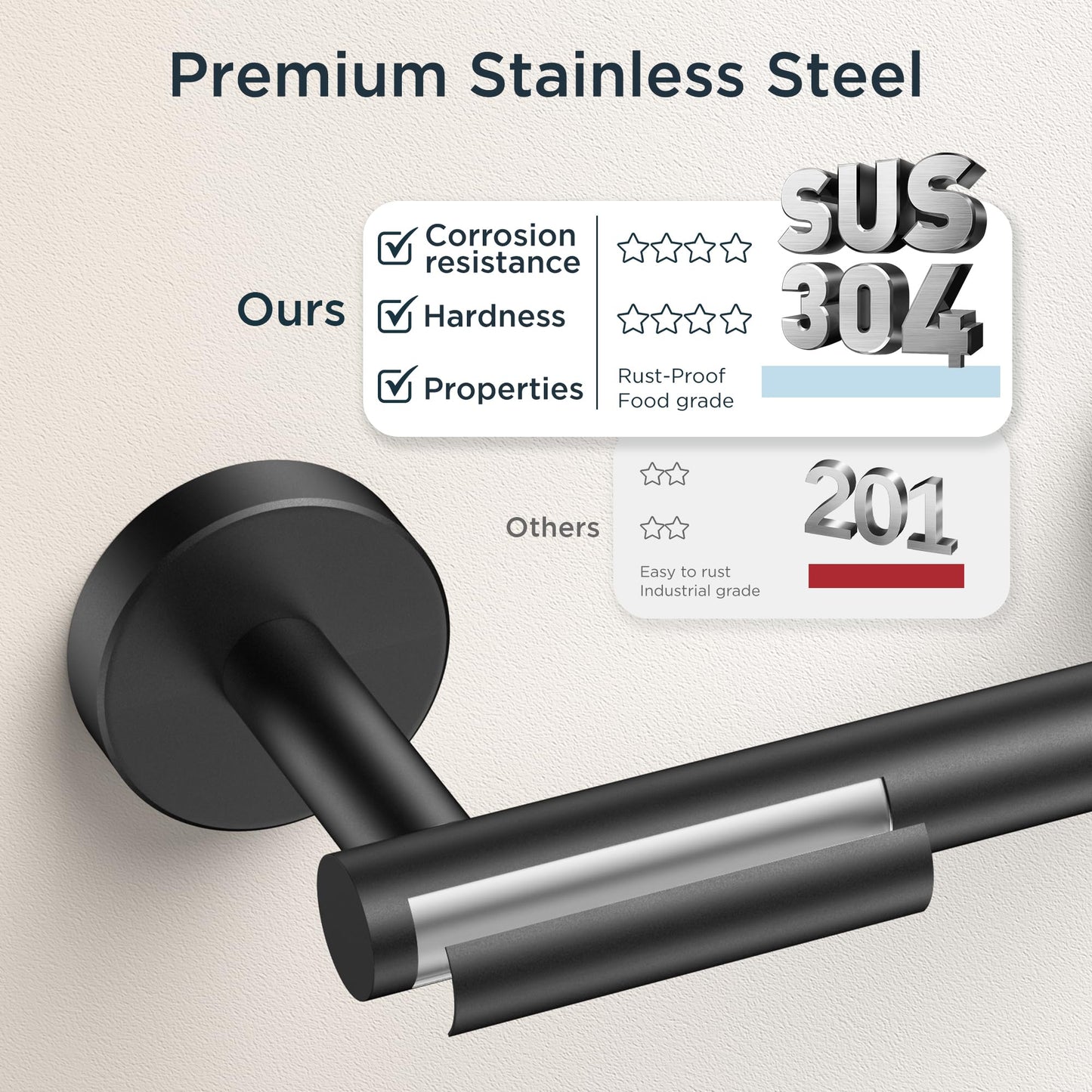 FORIOUS 4 Piece Bathroom Accessories, SUS304 Stainless Steel Toilet Paper Holder, Towel Ring and 2 Towel Hooks, Wall Mounted Bathroom Hardware Set (Matte Black,Double Post Pivoting)