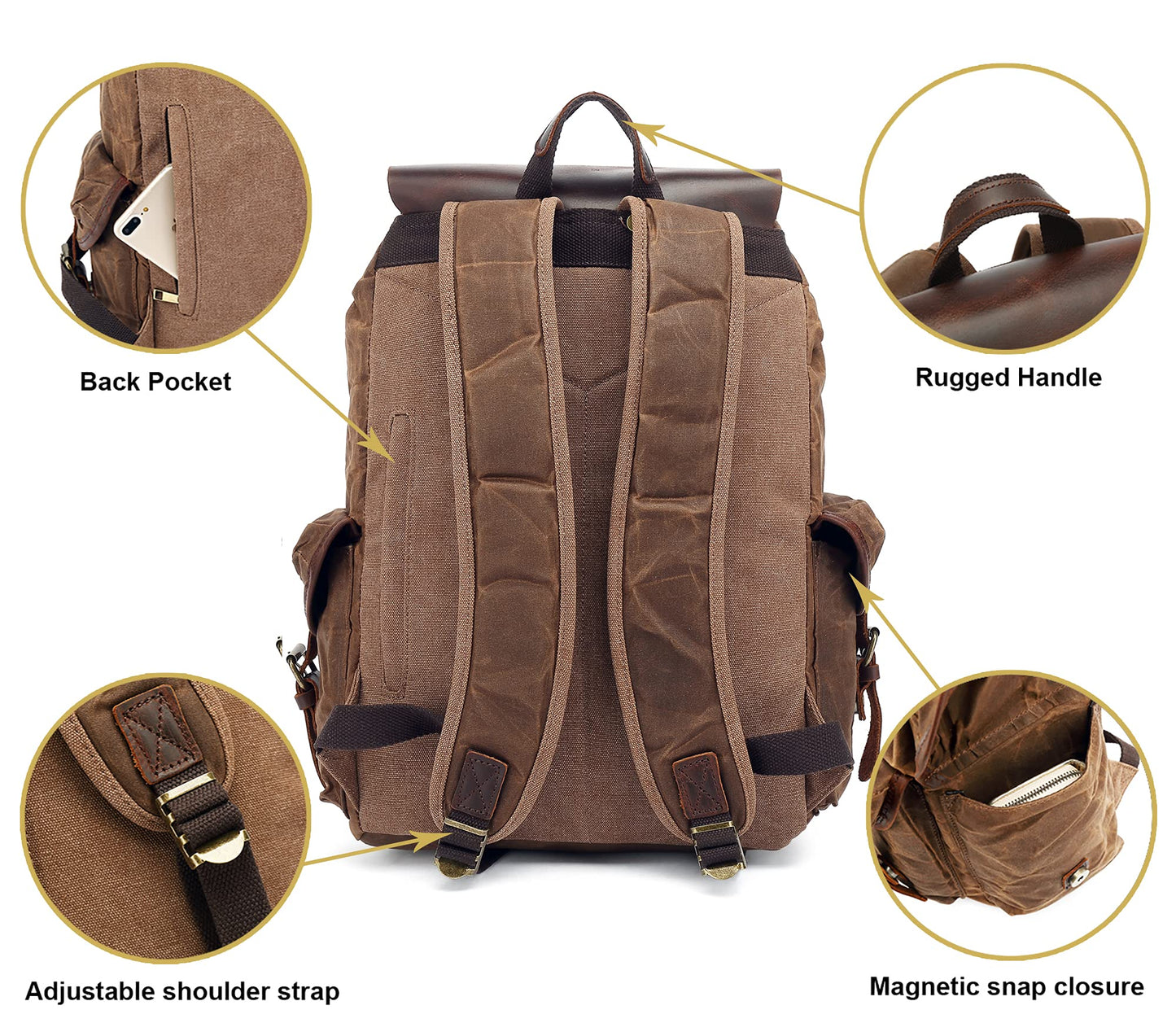 HuaChen Leather Backpack for Men,Waxed Canvas Shoulder Rucksack for Travel Laptop Bag OVERSIZE - M80 Army Green XL