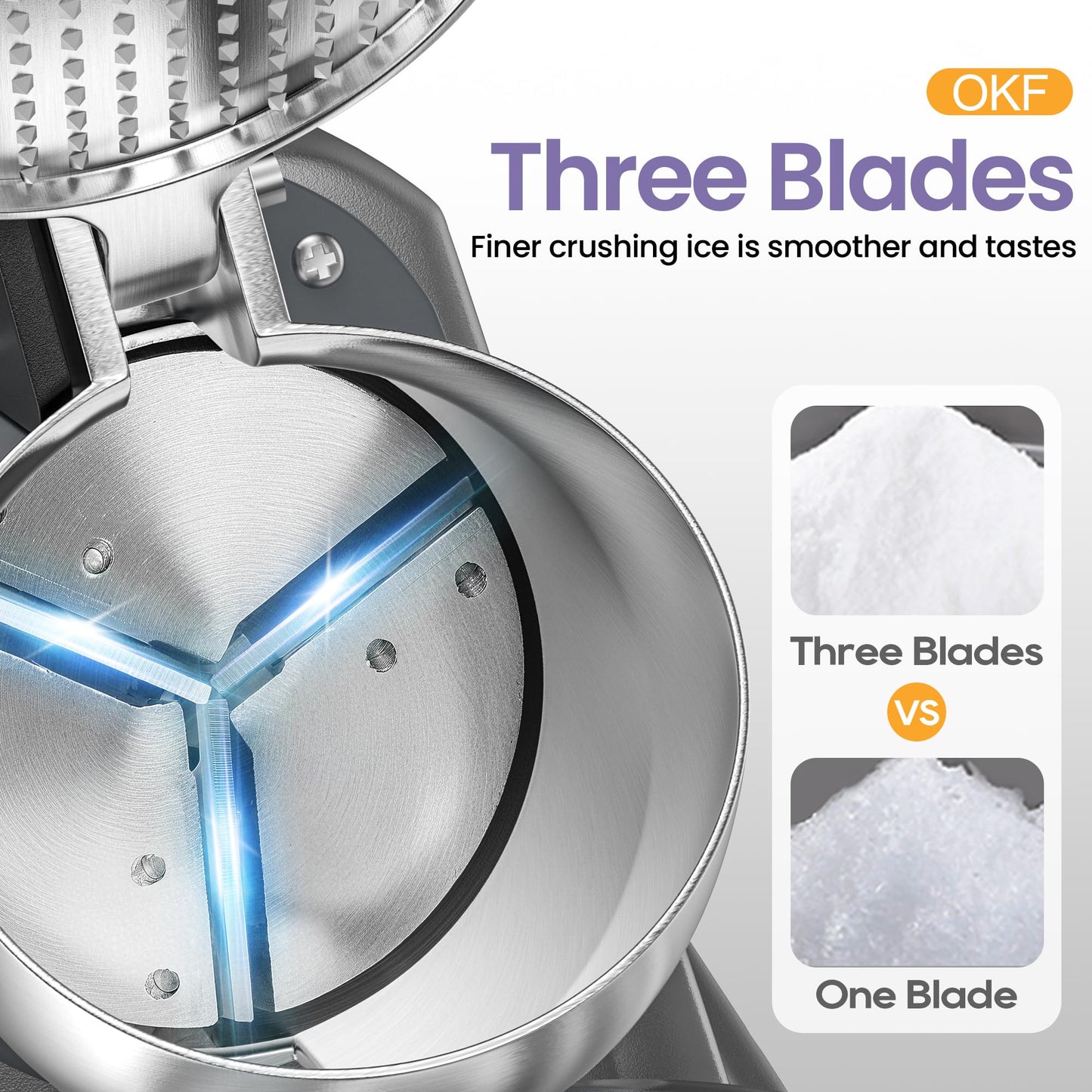 OKF Ice Shaver Prevent Splash Snow Cone Machine, Electric 3 Blades Shaved Ice Machine, 380W Ice Shaver Machine, 286lbs/hr Ice Crushers for Home Use, Ice Shaver Machine Electric, Ice Crusher (Silver)