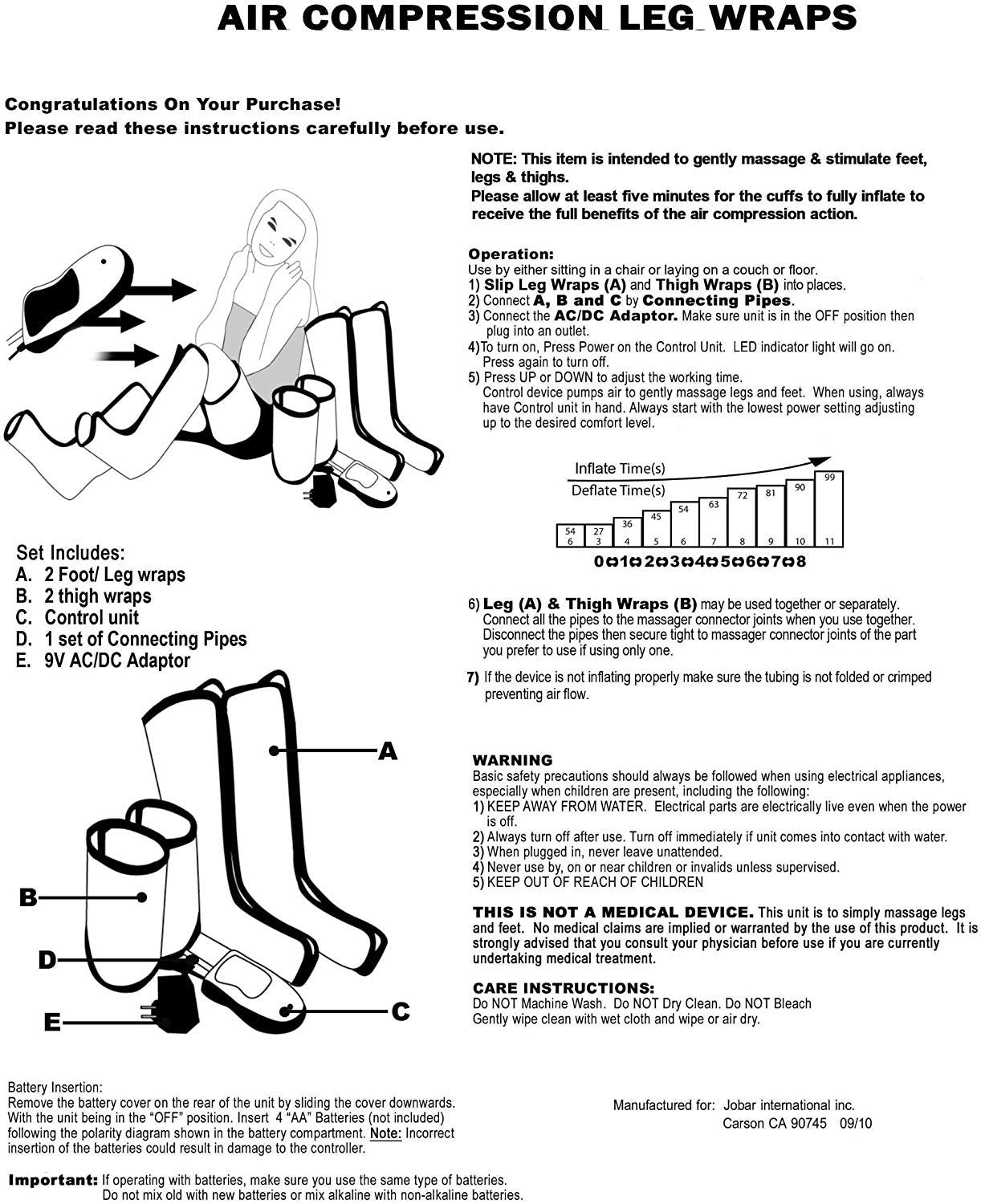 North American Wellness Air Compression Leg Wraps w/ Handheld Control