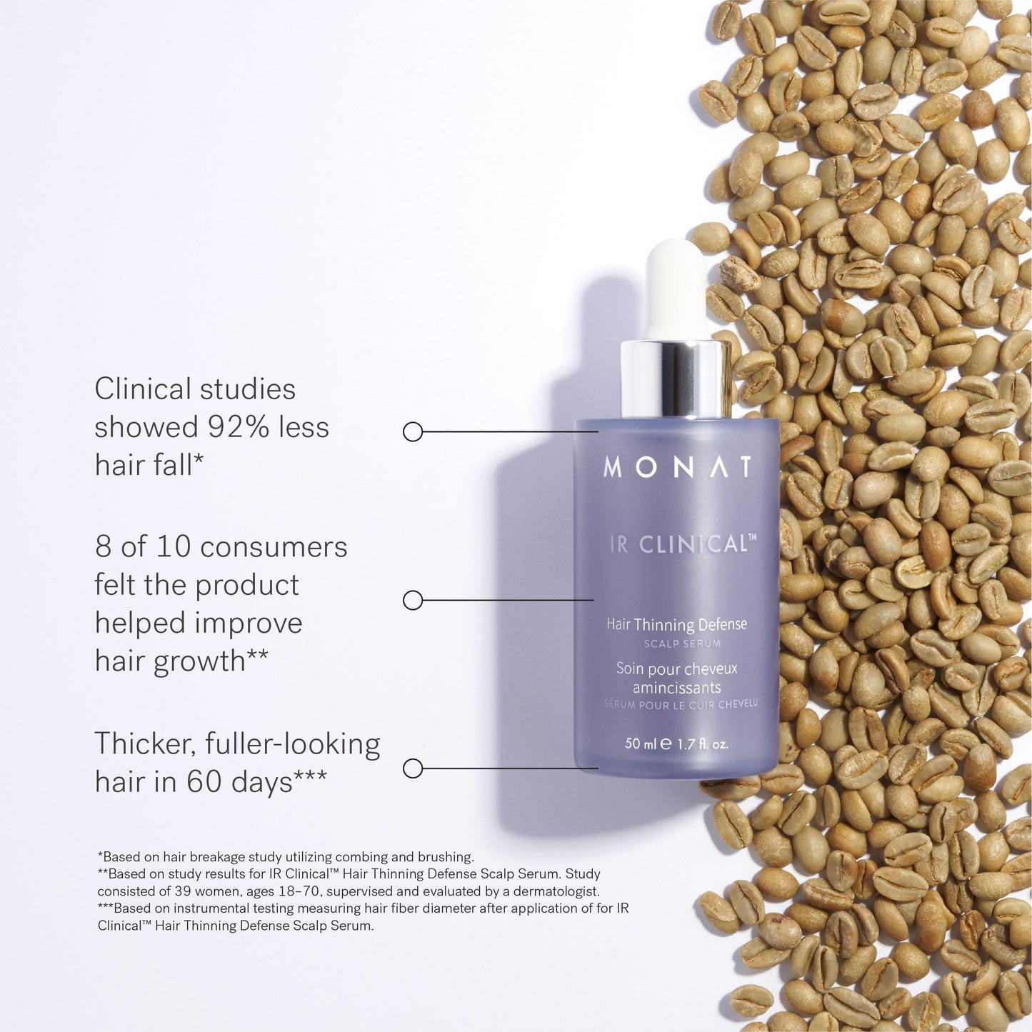 MONAT IR Clinical™ Hair Thinning Defense Serum – Nourishes Scalp, Reduces Breakage, Boosts Hair Density, and Supports Thicker, Fuller-Looking Hair with a Lightweight, Non-Greasy Formula