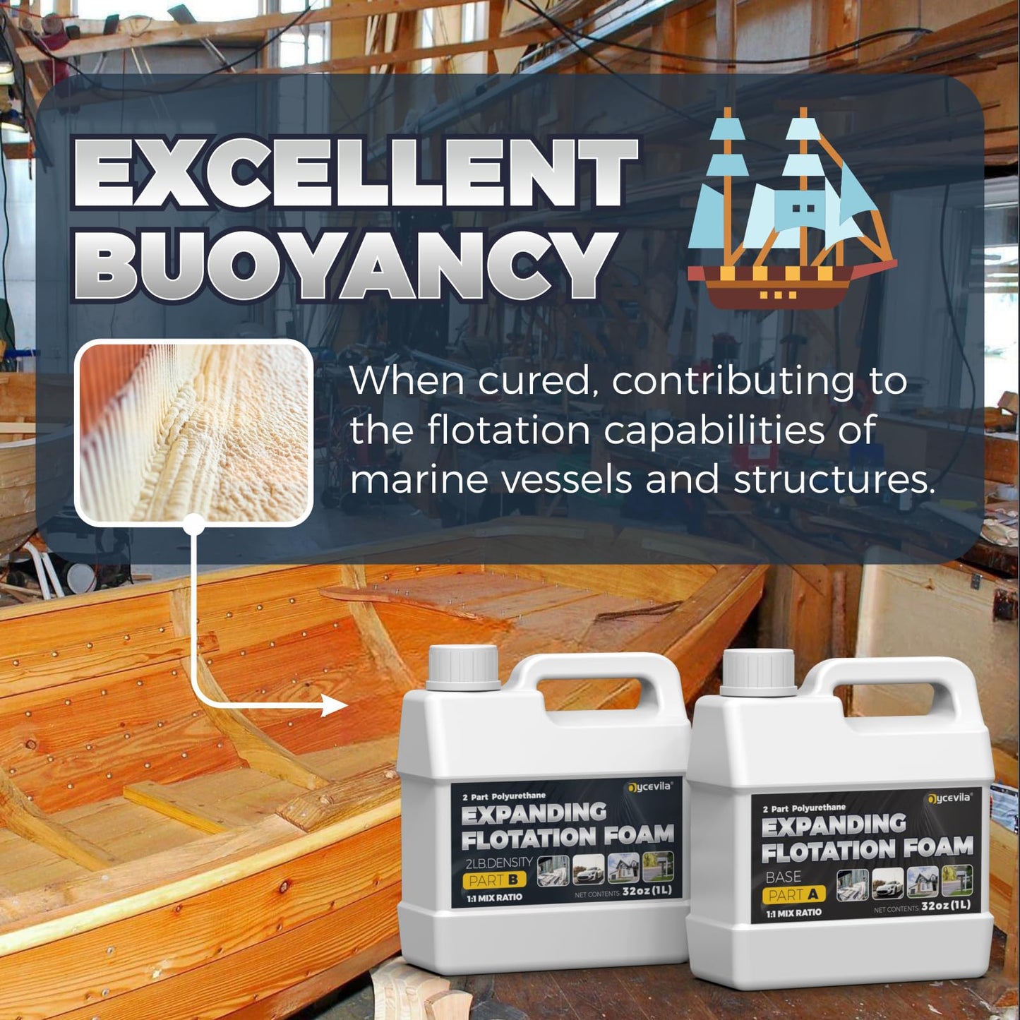 2 Quart Kit Marine Flotation Foam with Gloves, 2 Lb Density Polyurethane Expanding Foam for Fence Gap Filling, Reinforcement, Closed Cell Pourable Polyurethane for Boat Flotation, Insulation