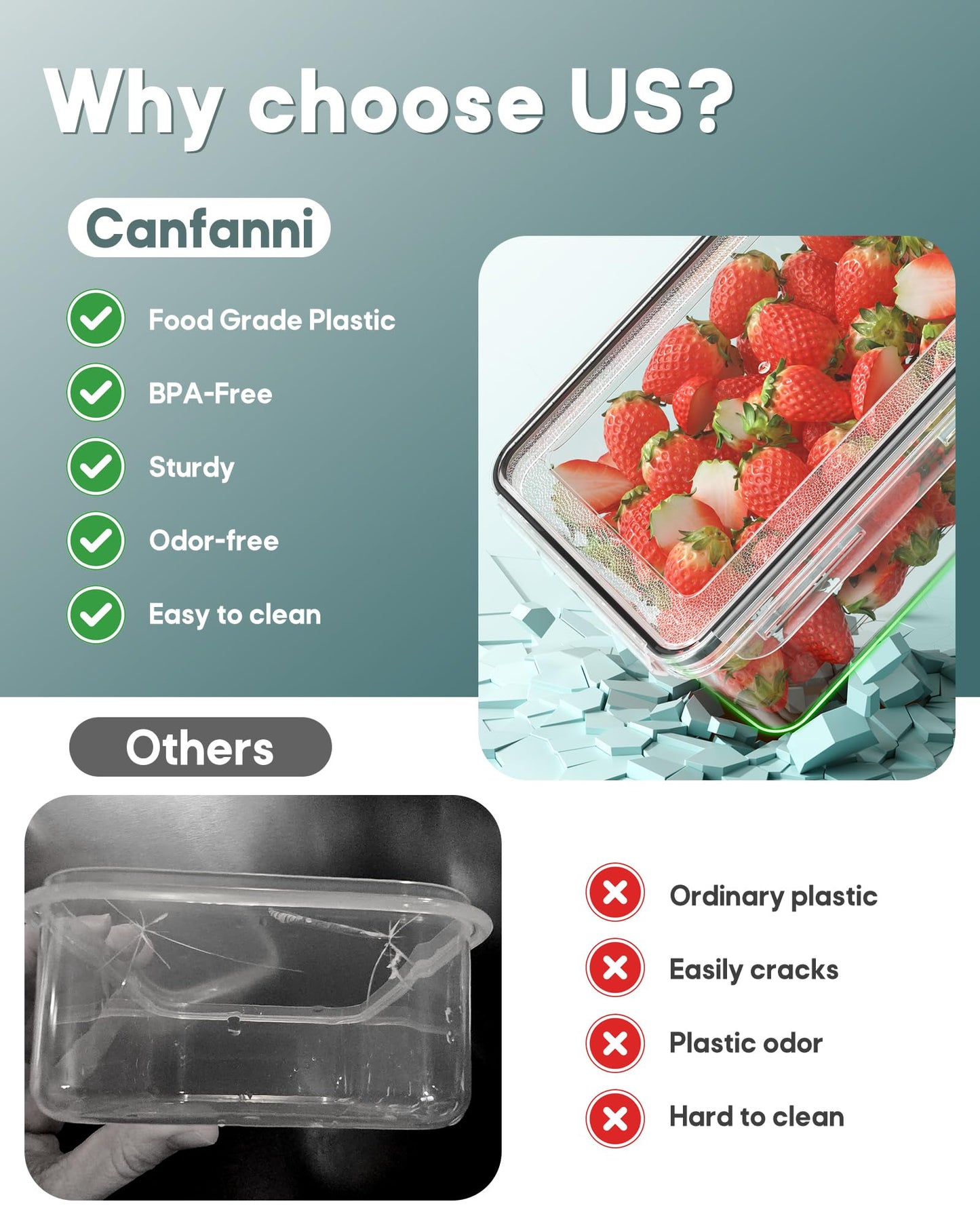 60 PCS Food Storage Containers with Lids Airtight, (30 Lids & 30 Containers) Leak proof Containers Set for Kitchen, Meal Prep, BPA-Free, PVC-Free Plastic, Microwave/Dishwasher Safe, Extra Labels & Pen