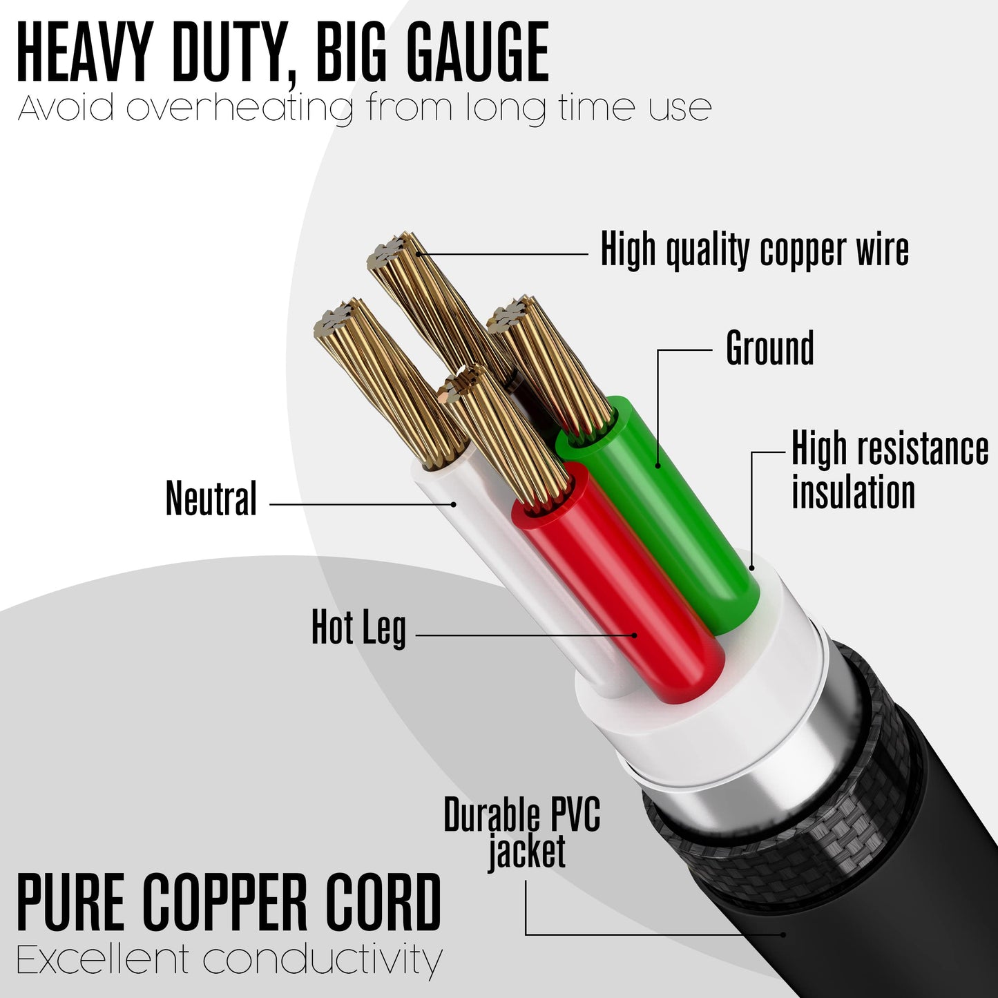 Houseables 30 Amp Generator Cord, L6-30 Extension Cord, L6-30R, L6-30P, Generator Cable, 3 Prong, 250V Extension, 30amp, NEMA, Twist Lock, Power Cable, House, RV, Heavy Duty, 10 Gauge, 250 Volt, 25 FT