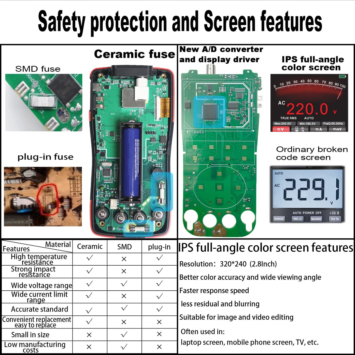 ZOTEK ZT-702S 2-in-1 Oscilloscope Multimeter with 2.8 Inch IPS Display,9999 Counts, Single Channel 10MHZ Bandwidth,48MSa/s High Real-time Sampling Rate,±400V Input Voltage,Measures Ohm-Volt-Tester