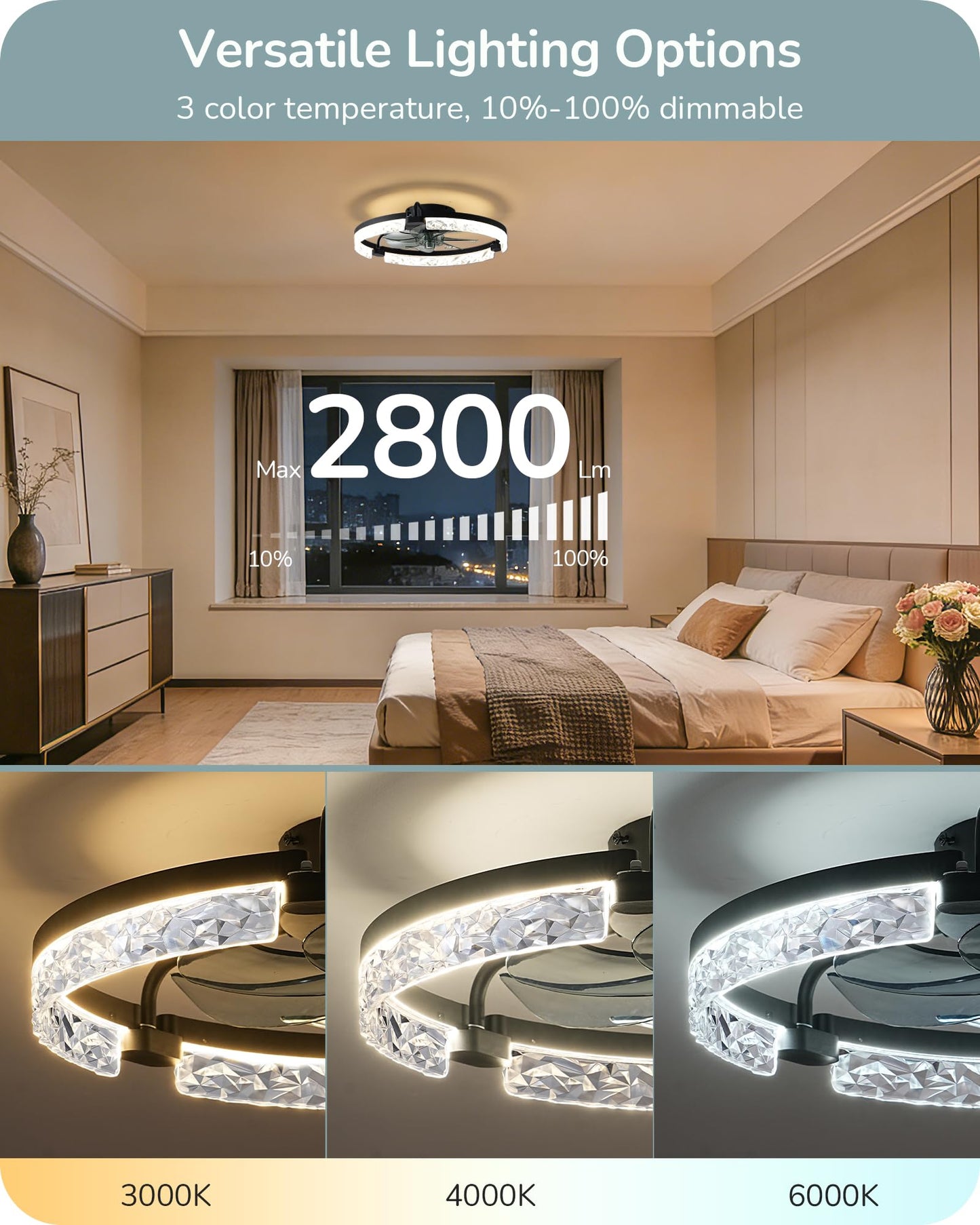 EDISHINE Ceiling Fans with Lights and Remote, 20'' Low Profile Ceiling Fan, 3000-6000K Dimmable, 6 Speeds LED Modern Flush Mount Fan Light, DC Motor, APP Control, Black Fandelier for Bedroom, Kitchen