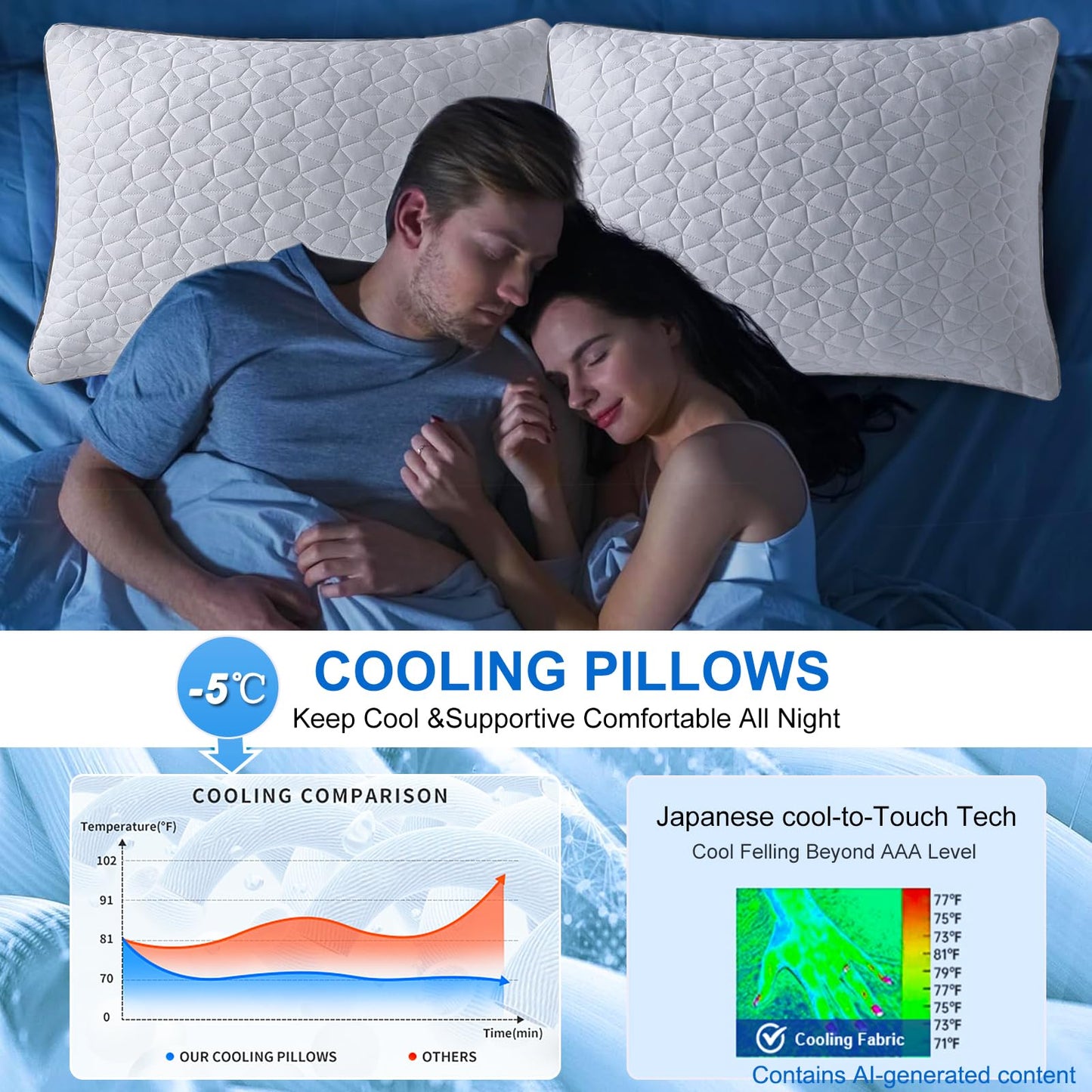 Cooling King Size Pillows Set of 2, Shredded Memory Foam Pillows, Adjustable Firm Bed Pillows Cool Cold Pillow for Hot Side Back Stomach Sleepers with Removable Washable Cover, 20" x 36", White